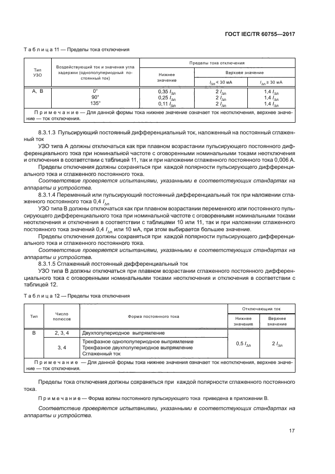 ГОСТ IEC/TR 60755-2017