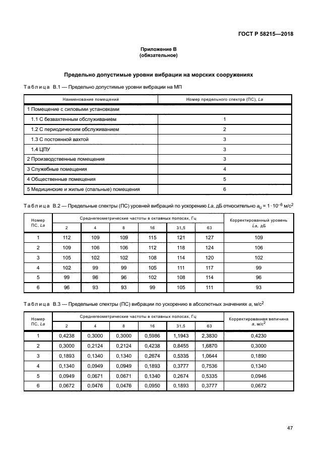 ГОСТ Р 58215-2018