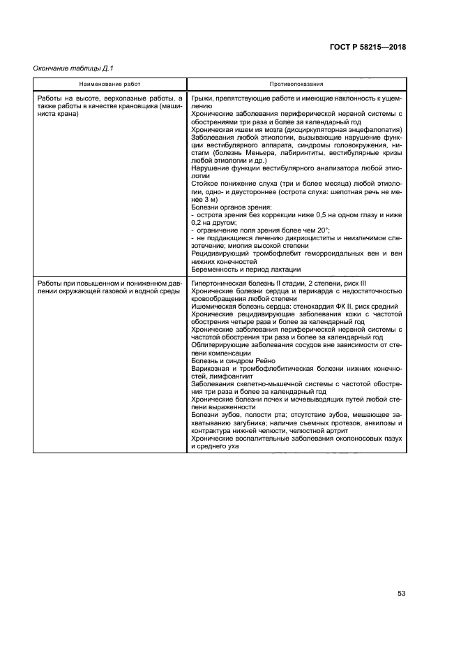 ГОСТ Р 58215-2018