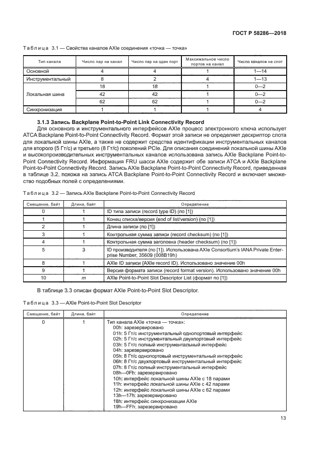 ГОСТ Р 58286-2018