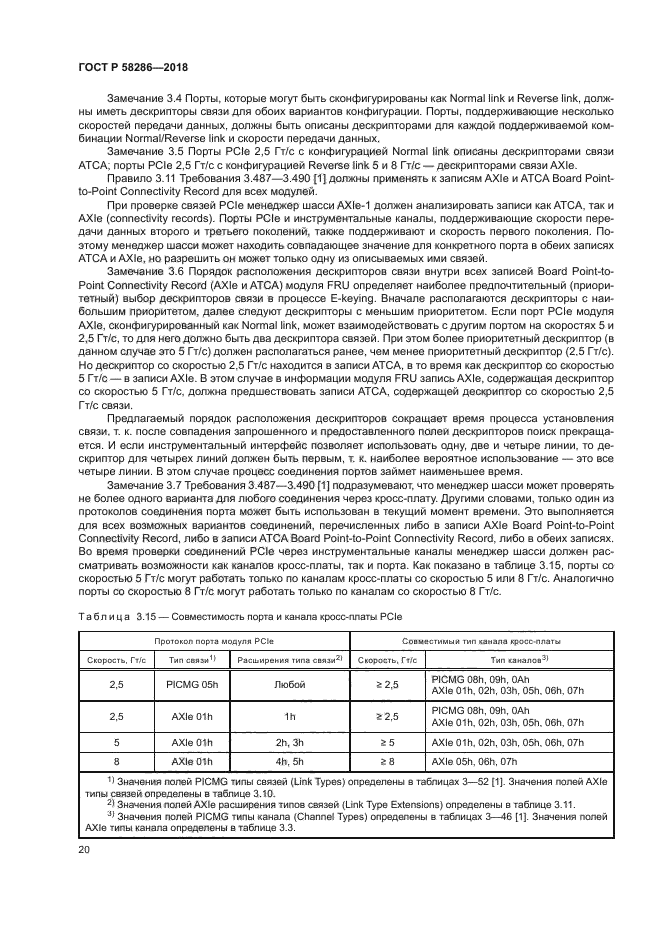 ГОСТ Р 58286-2018