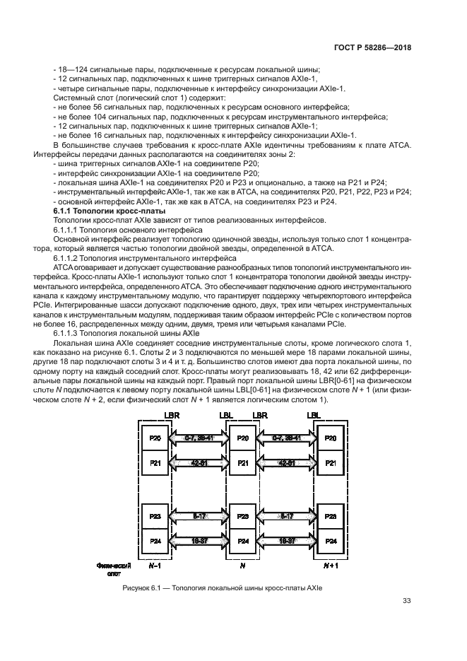 ГОСТ Р 58286-2018