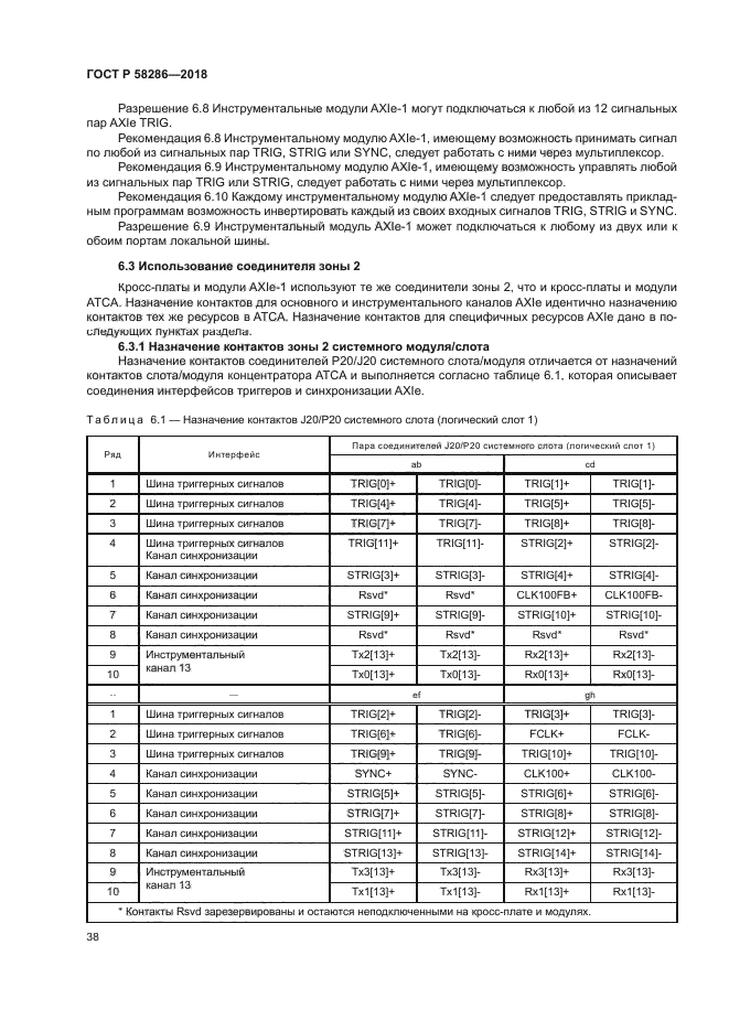 ГОСТ Р 58286-2018