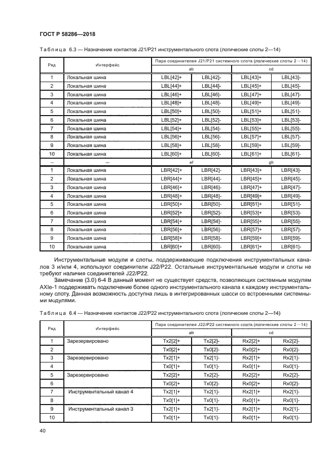 ГОСТ Р 58286-2018