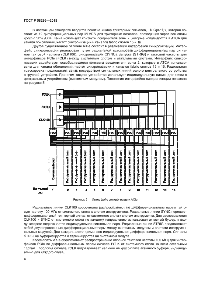 ГОСТ Р 58286-2018