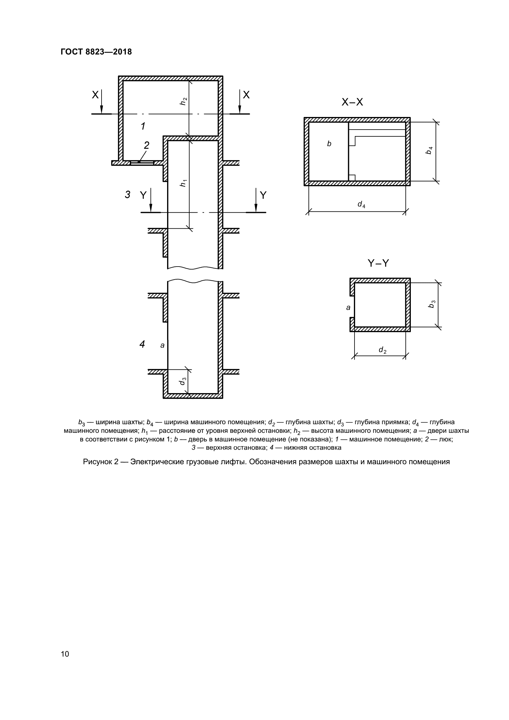 ГОСТ 8823-2018