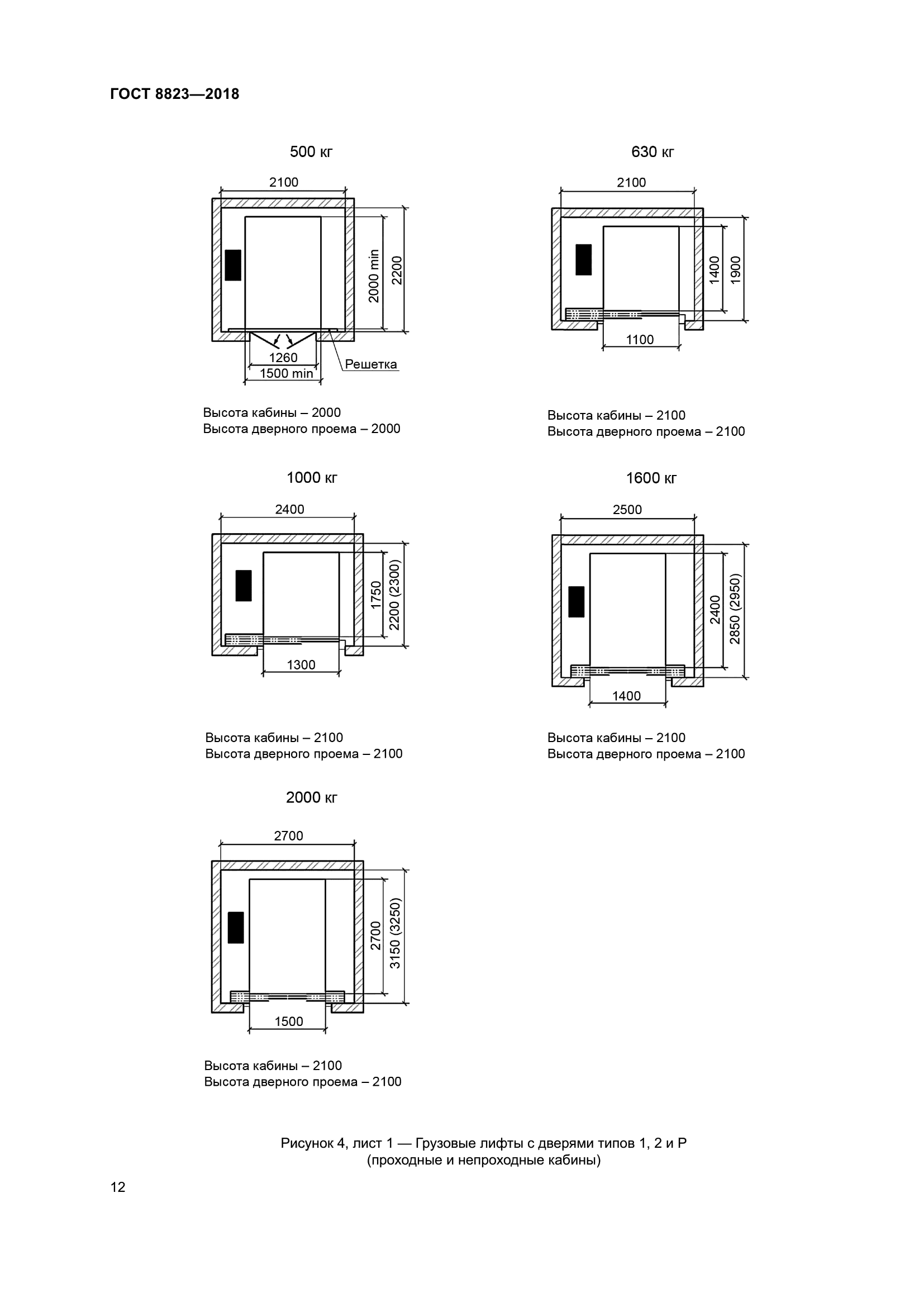 ГОСТ 8823-2018