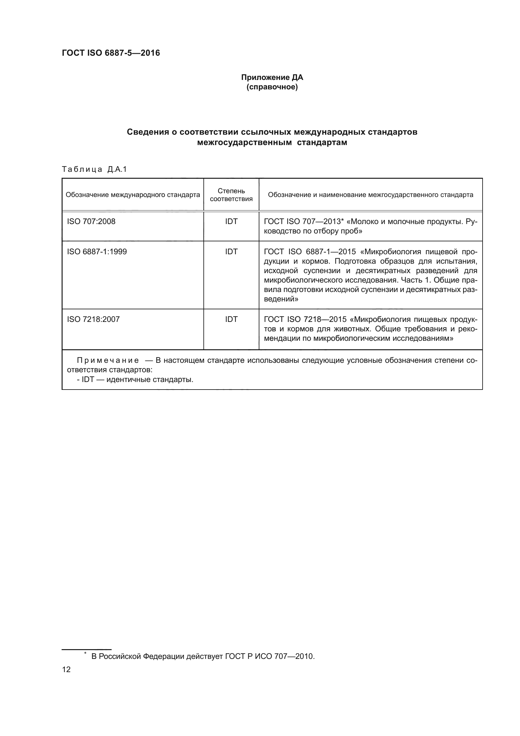 ГОСТ ISO 6887-5-2016