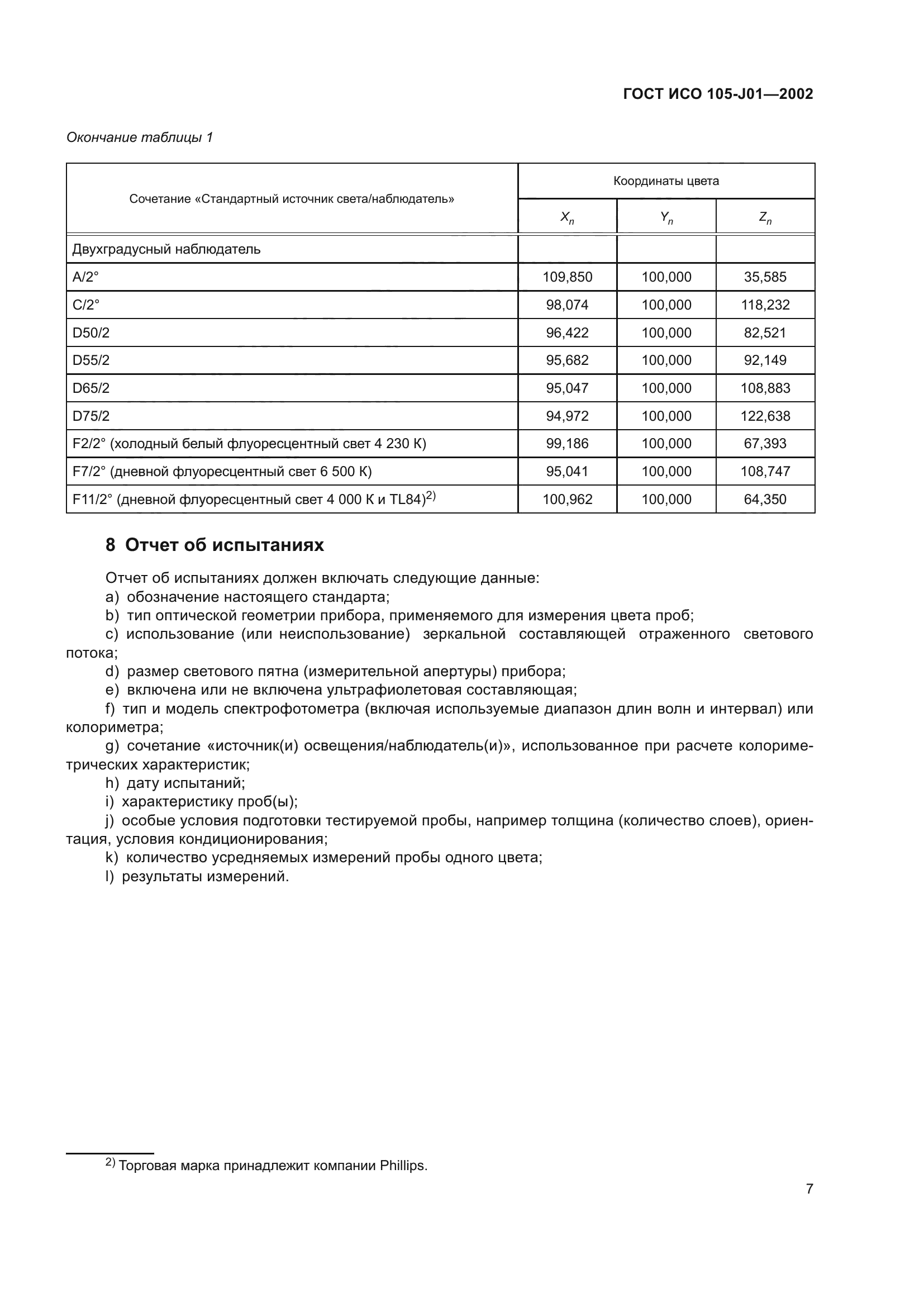 ГОСТ ИСО 105-J01-2002