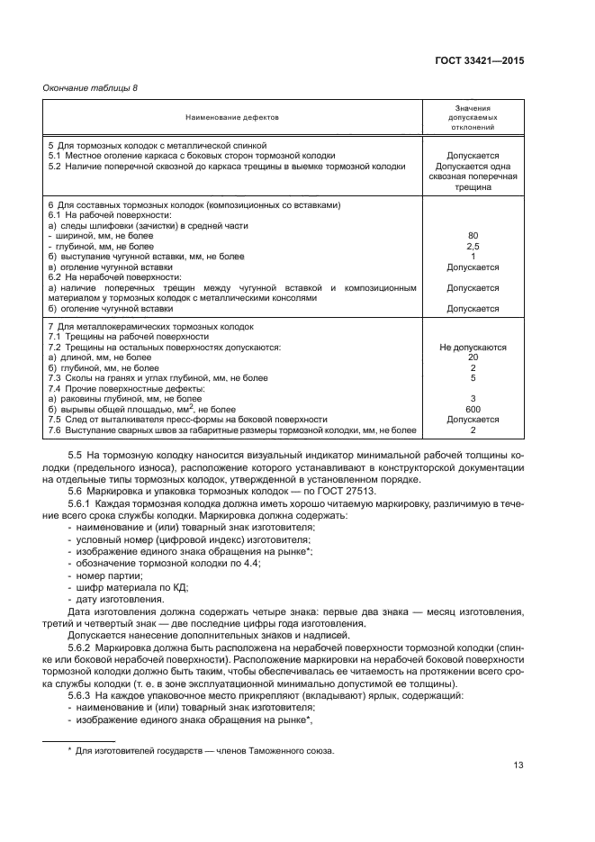 ГОСТ 33421-2015