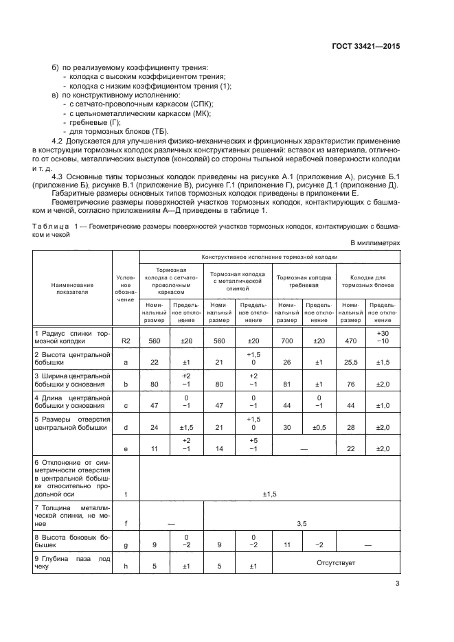 ГОСТ 33421-2015