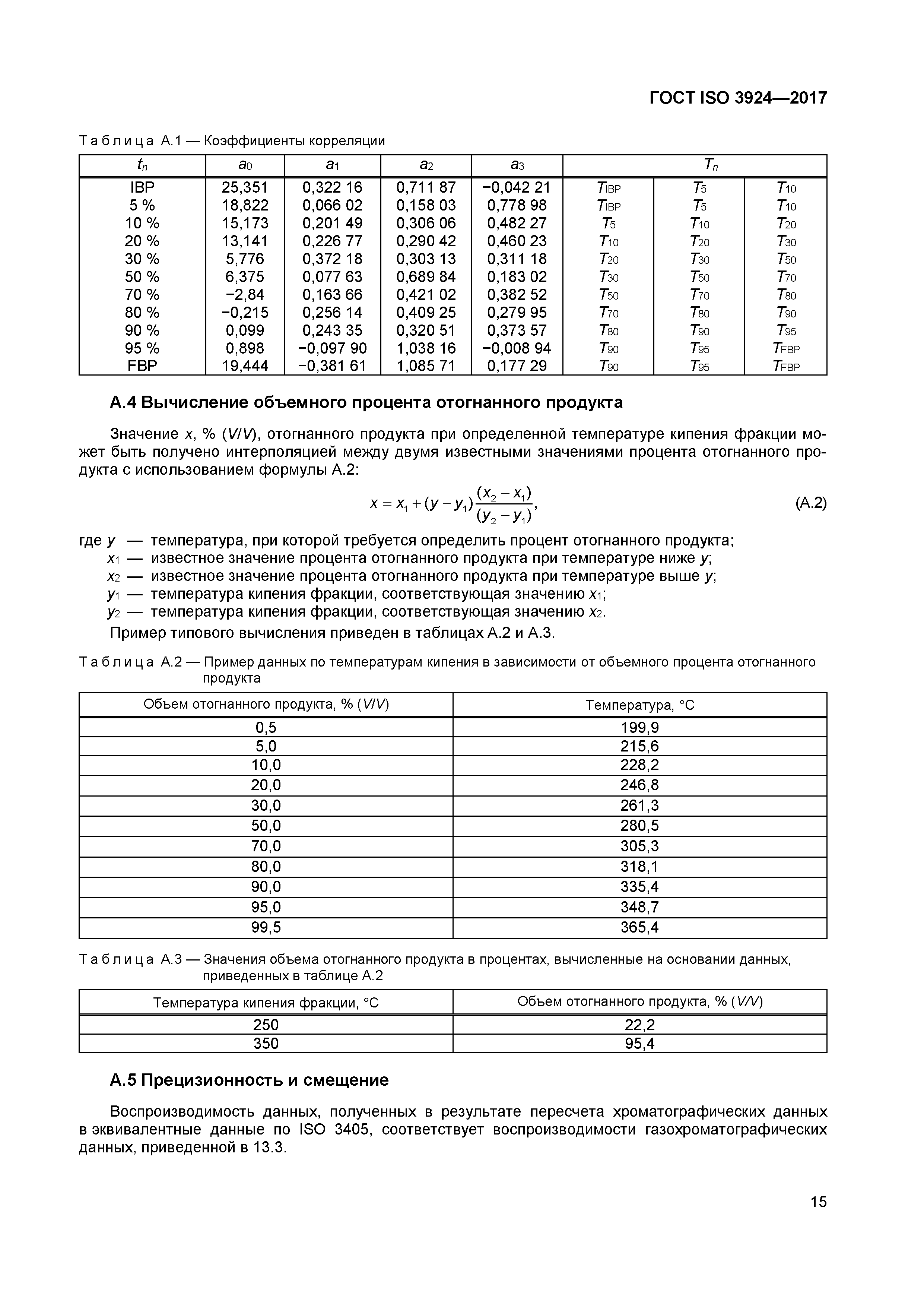 ГОСТ ISO 3924-2017