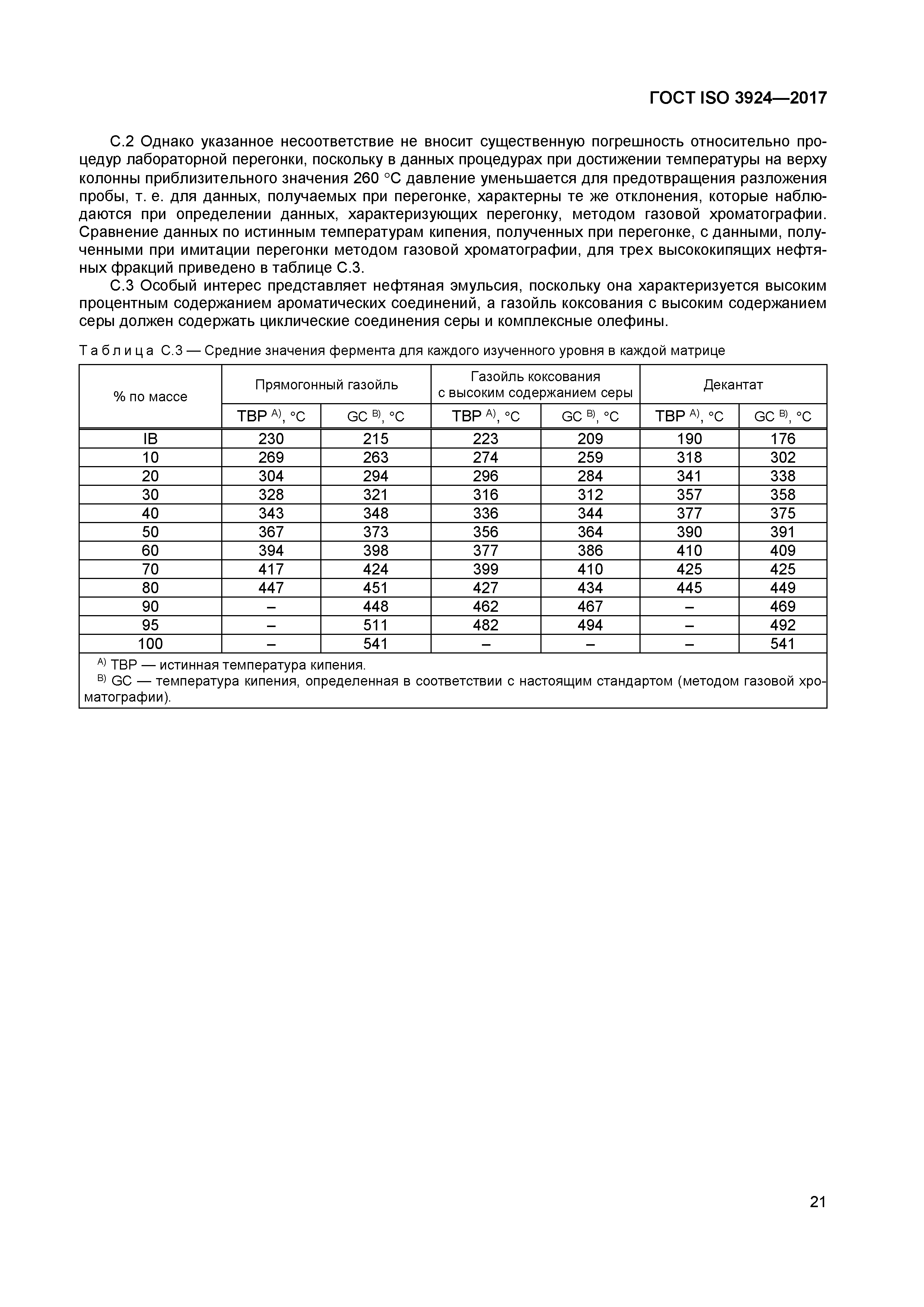 ГОСТ ISO 3924-2017