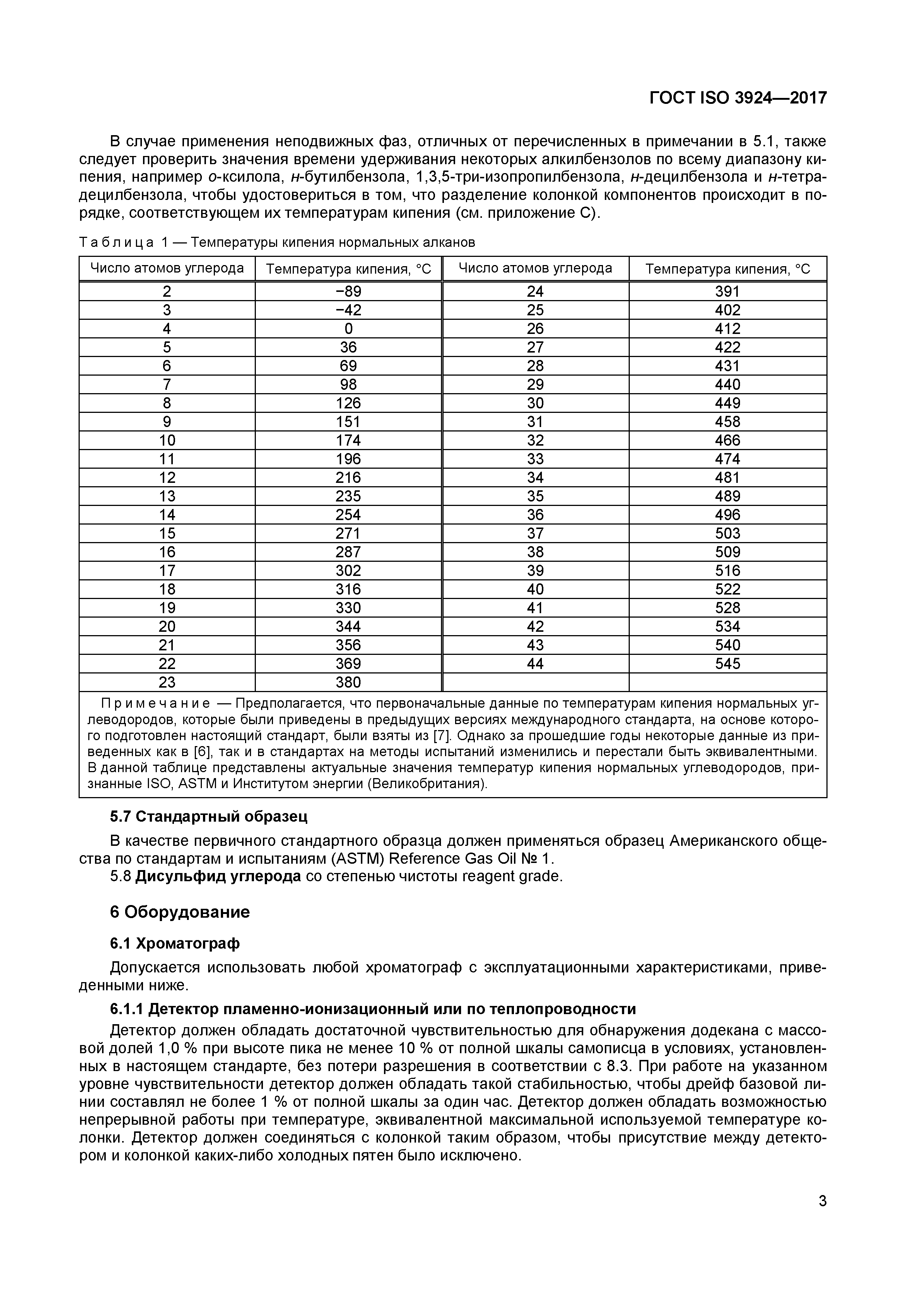 ГОСТ ISO 3924-2017