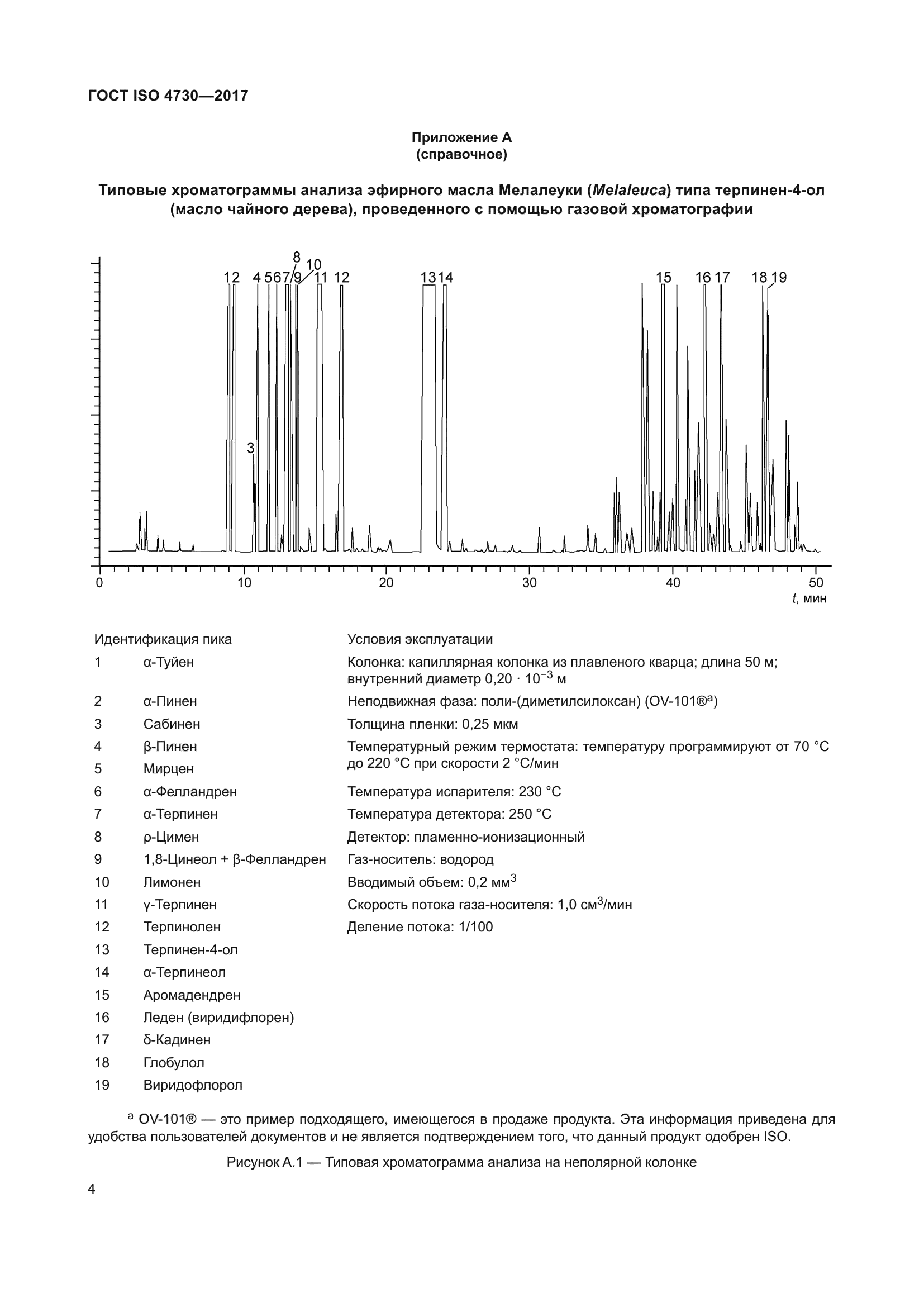 ГОСТ ISO 4730-2017