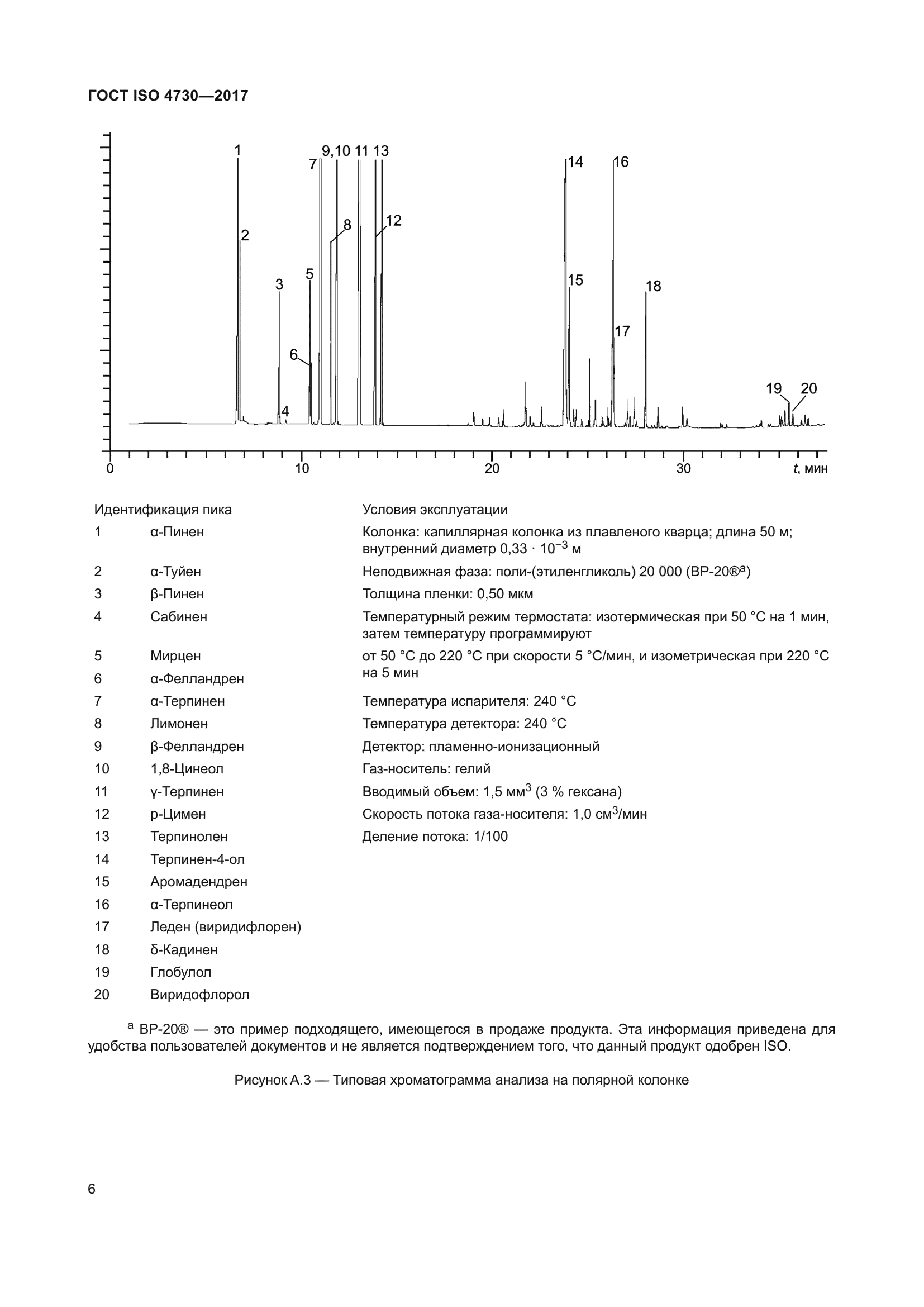 ГОСТ ISO 4730-2017