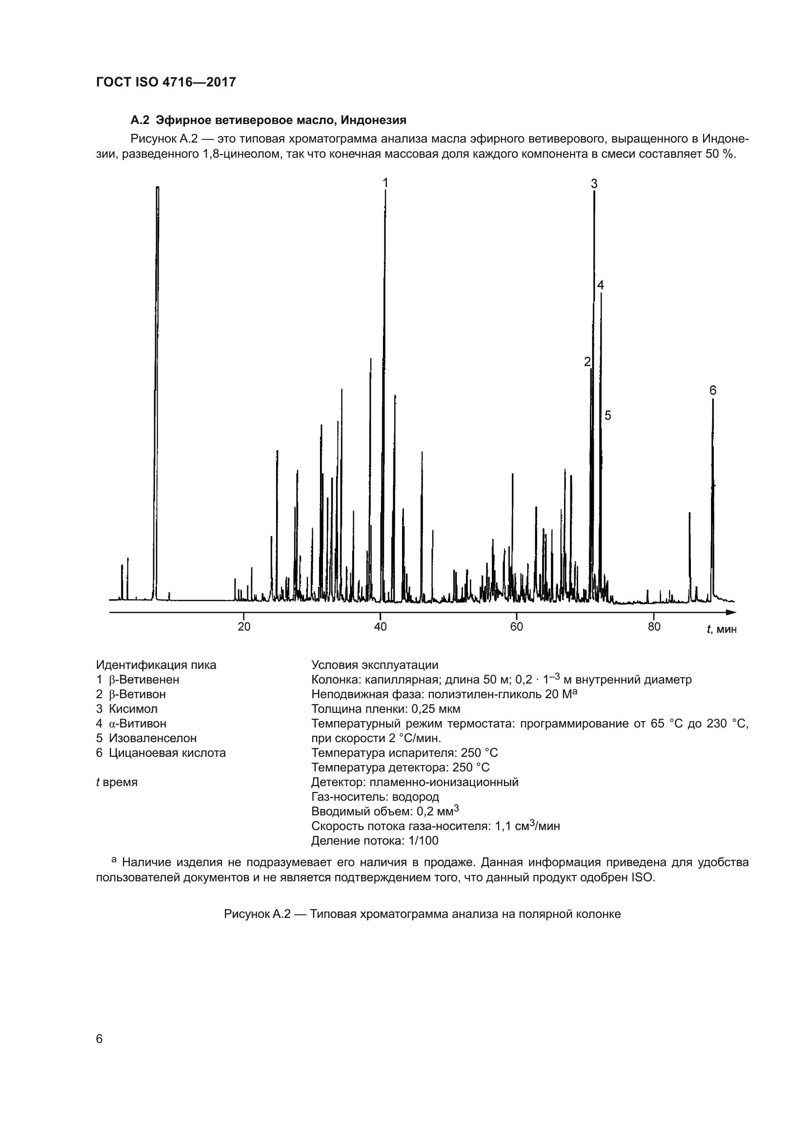 ГОСТ ISO 4716-2017