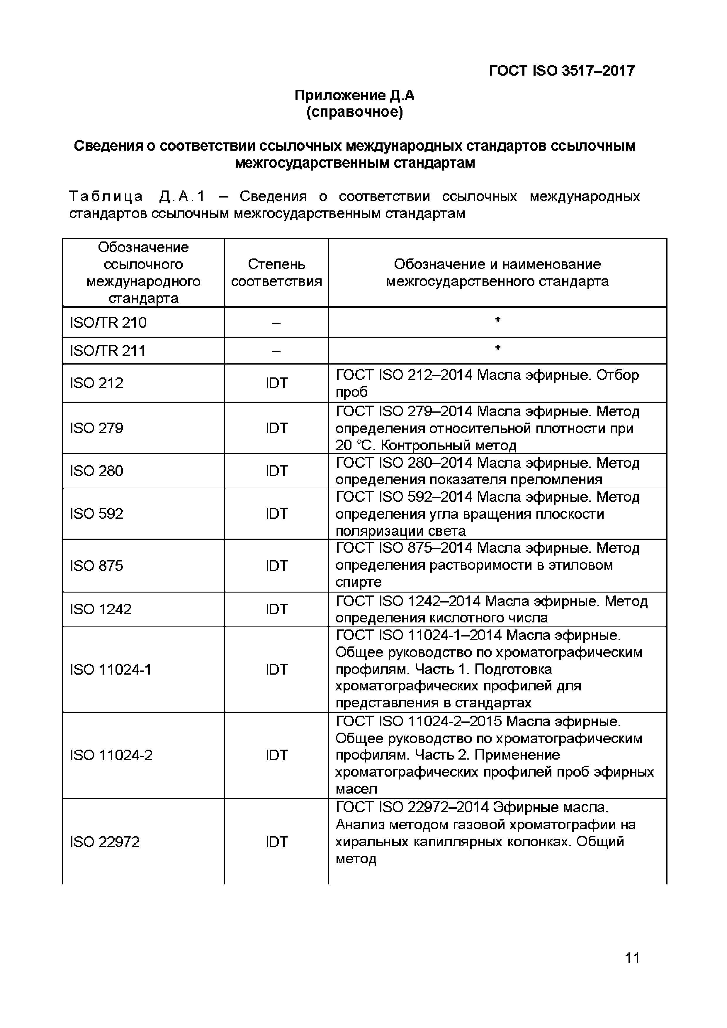 ГОСТ ISO 3517-2017