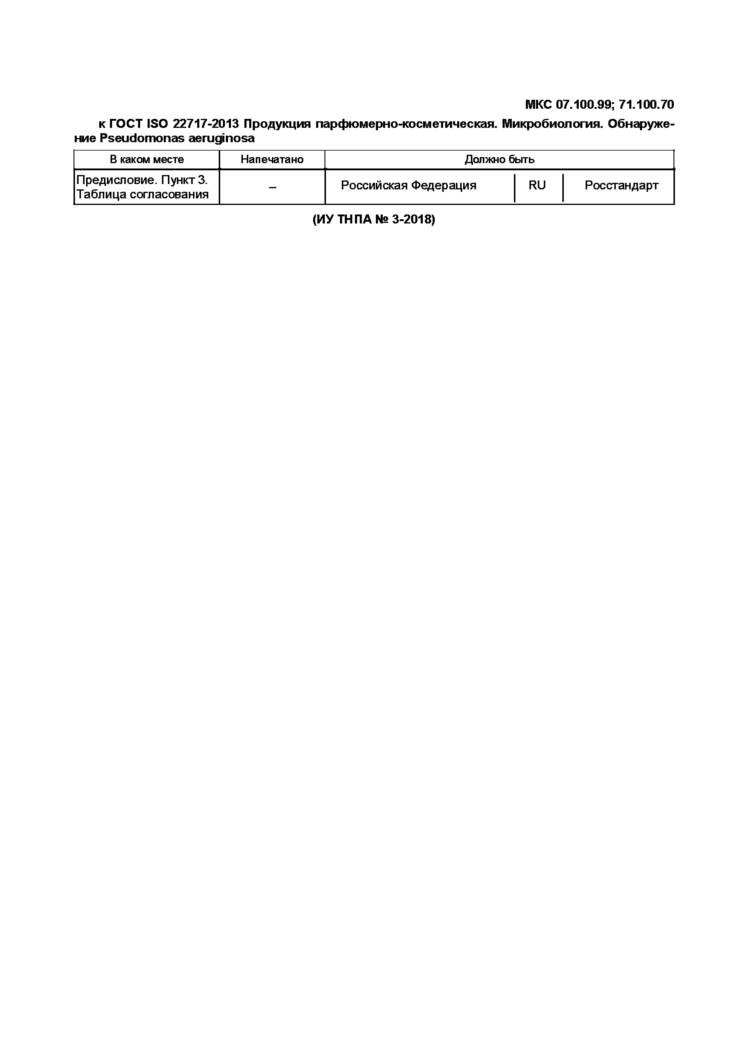 ГОСТ ISO 22717-2013