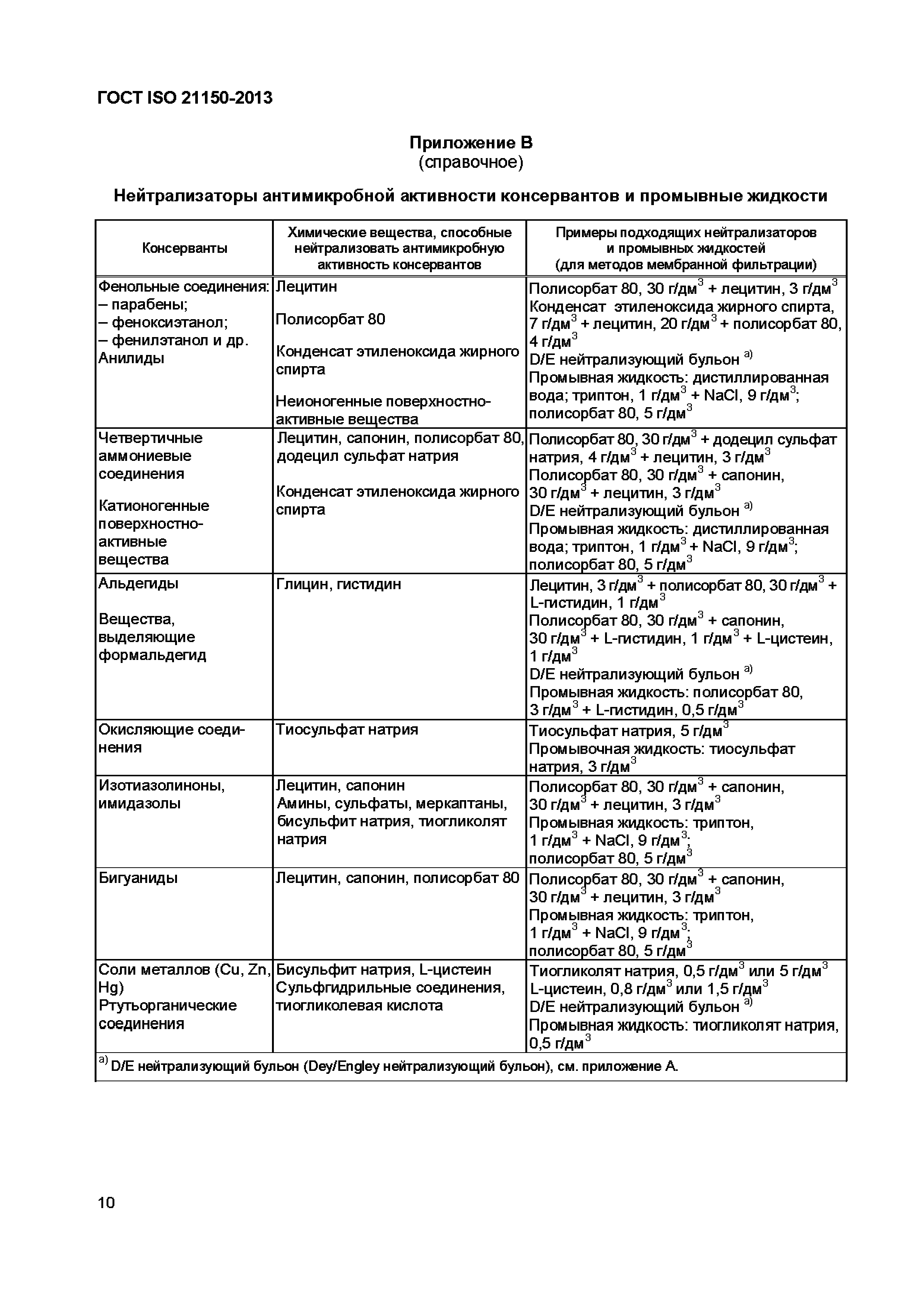 ГОСТ ISO 21150-2013