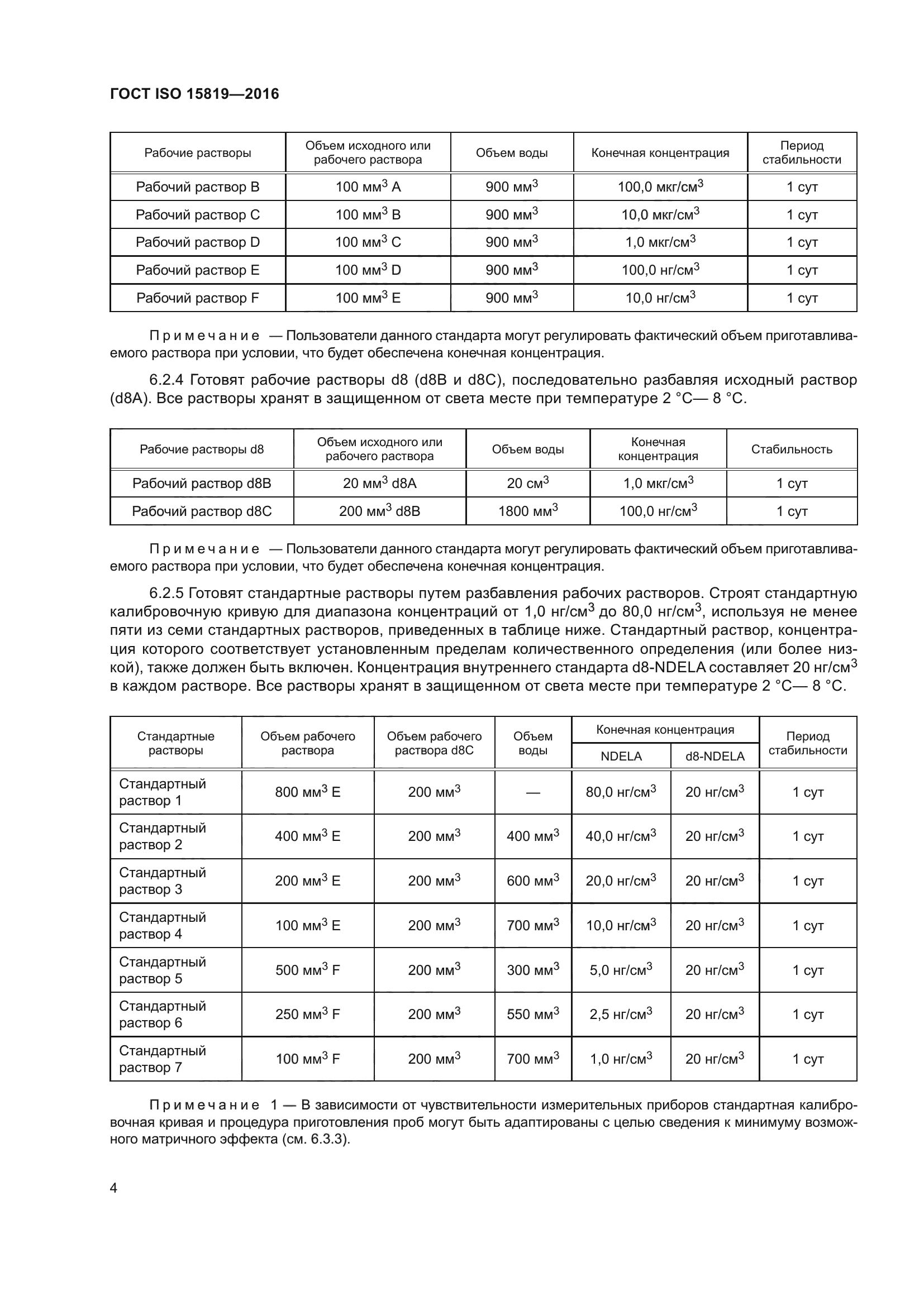 ГОСТ ISO 15819-2016