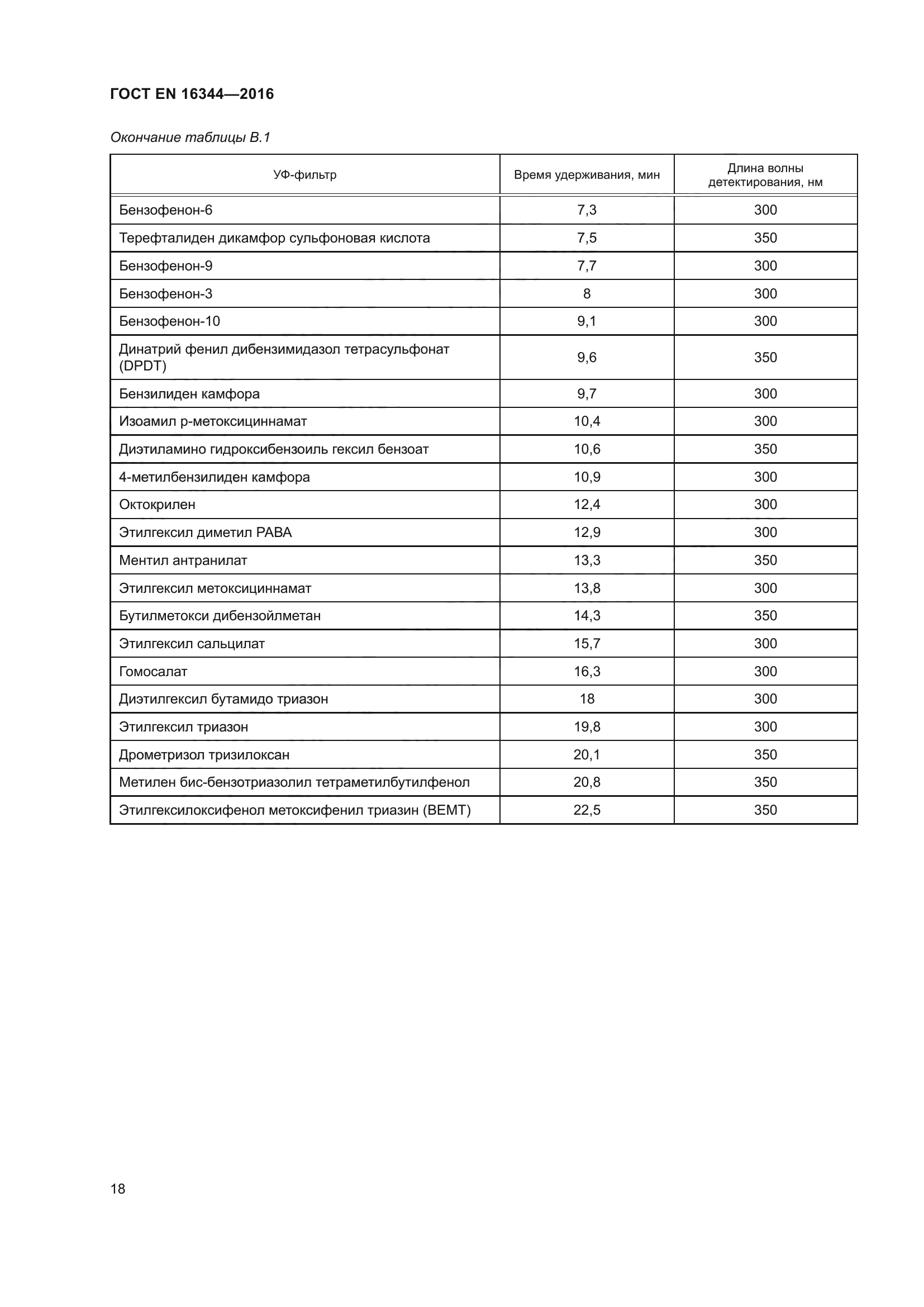 ГОСТ EN 16344-2016