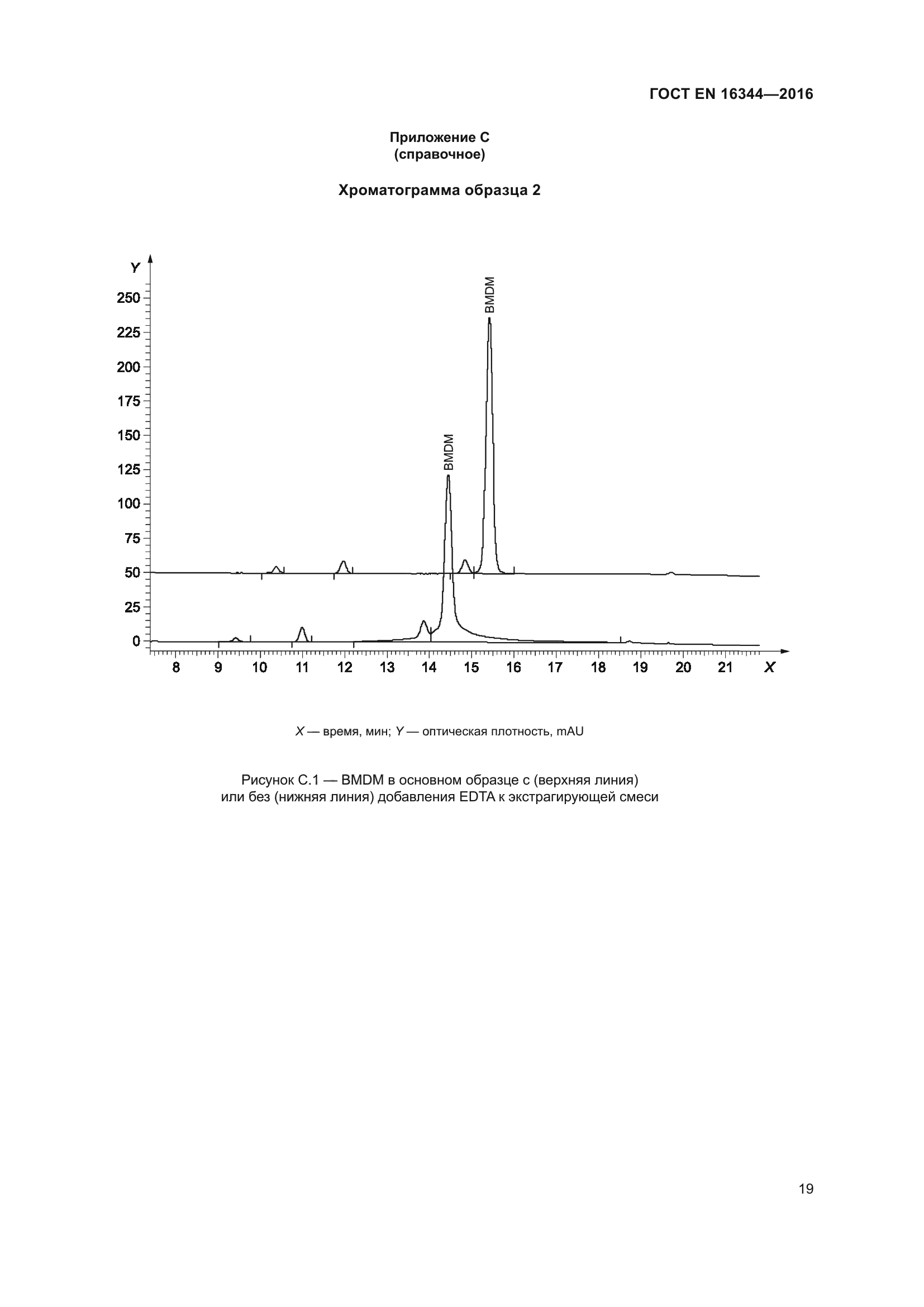 ГОСТ EN 16344-2016
