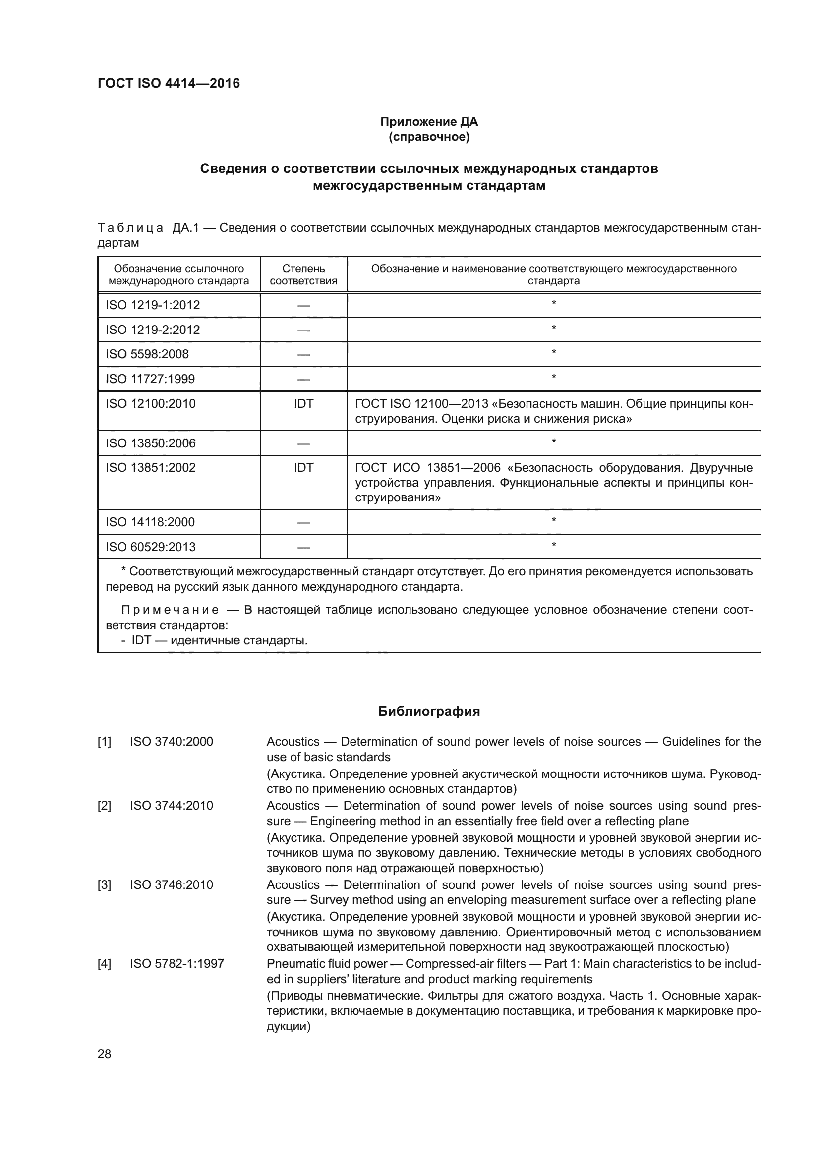 ГОСТ ISO 4414-2016