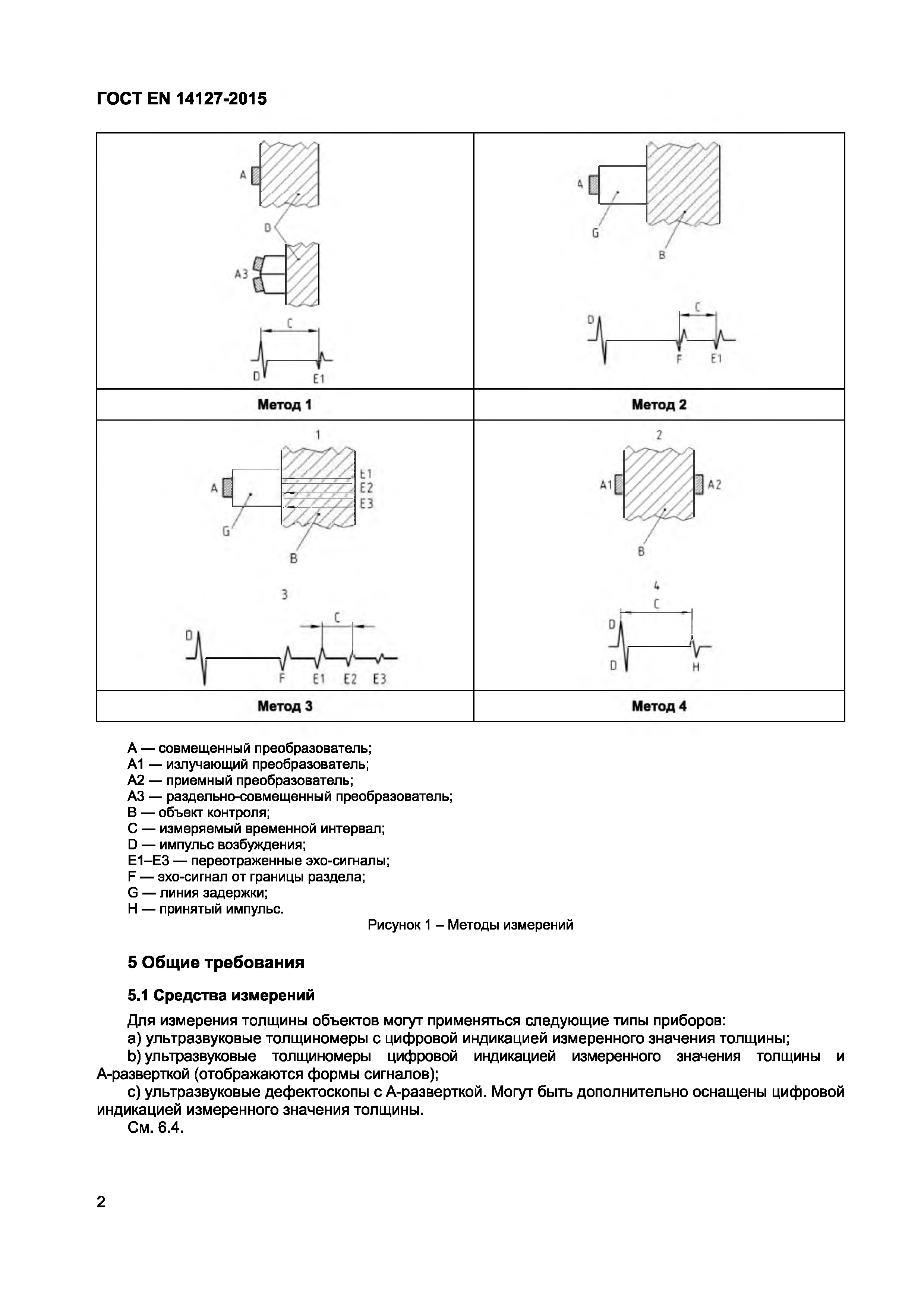 ГОСТ EN 14127-2015