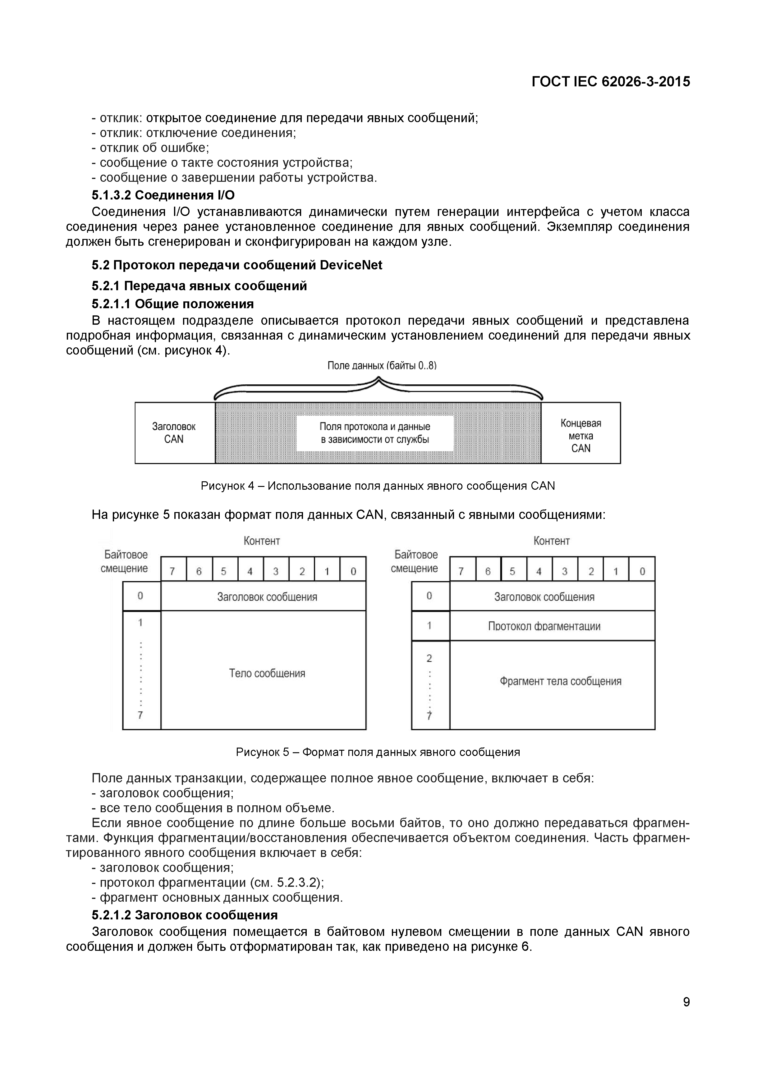 ГОСТ IEC 62026-3-2015