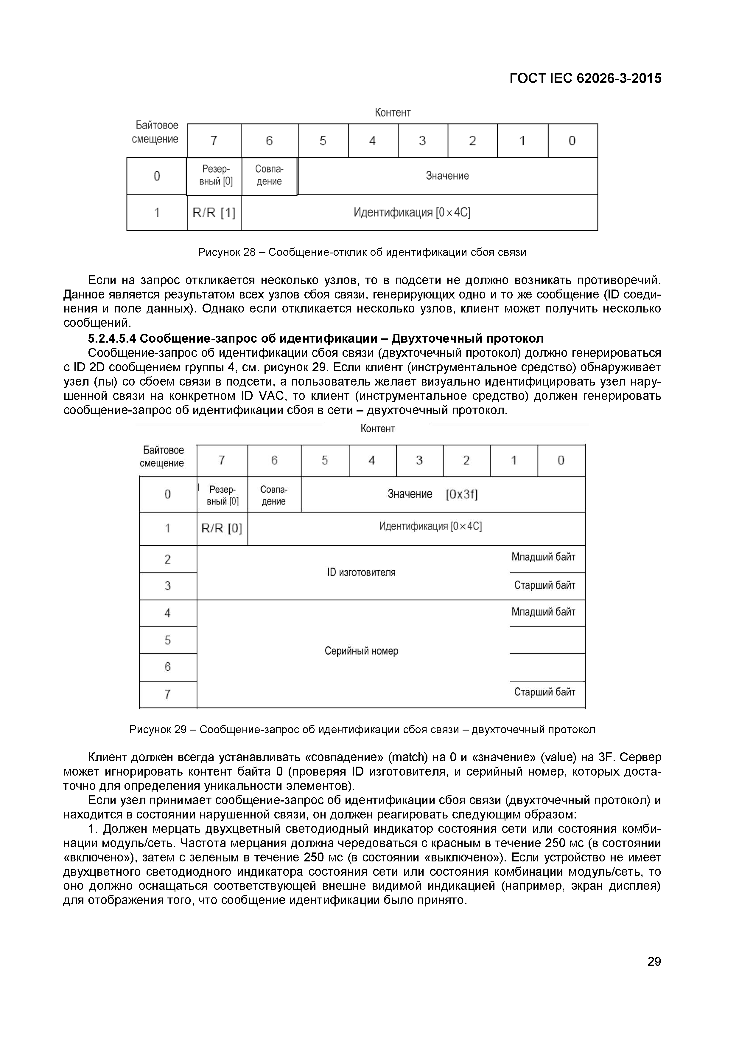 ГОСТ IEC 62026-3-2015
