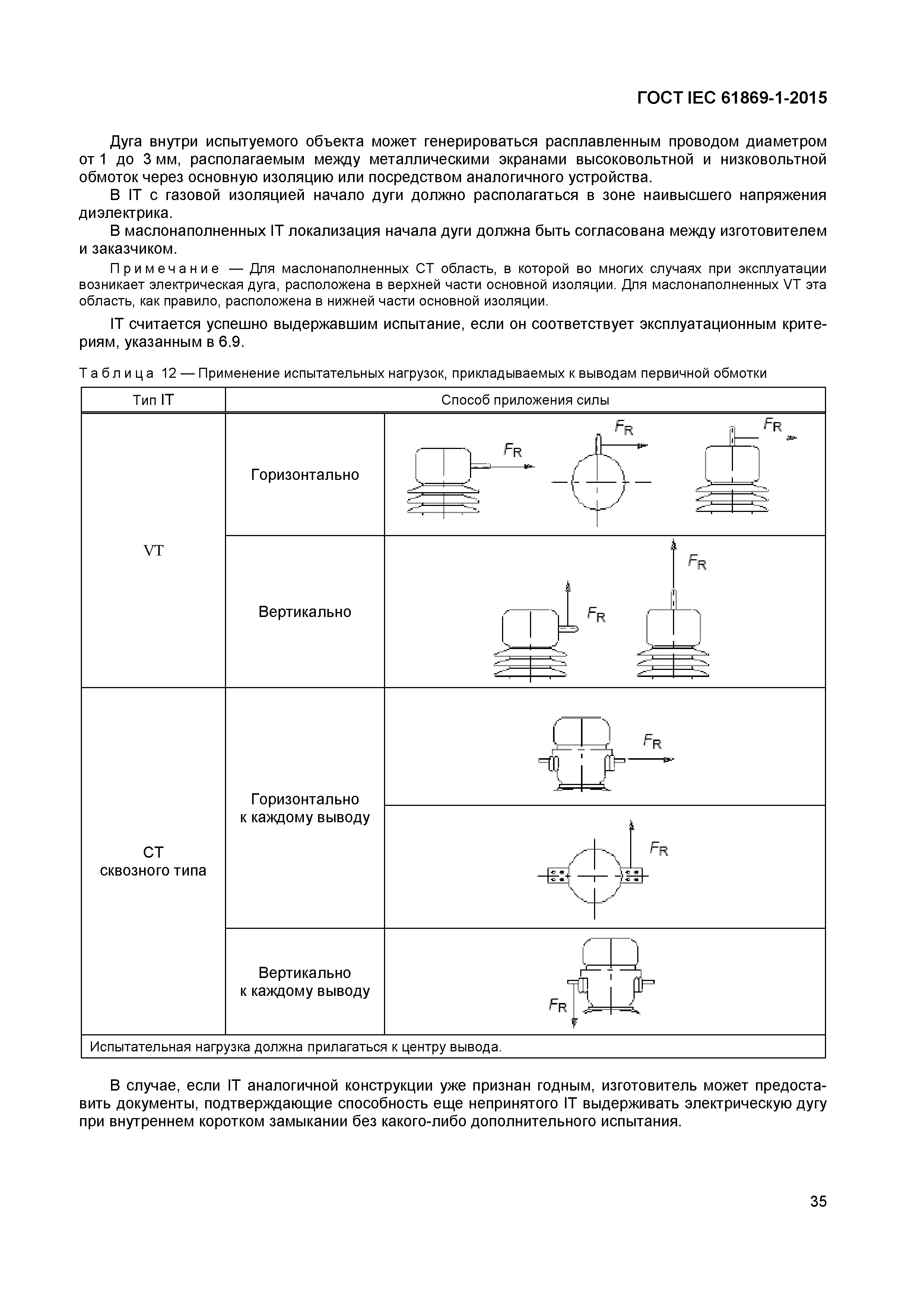 ГОСТ IEC 61869-1-2015