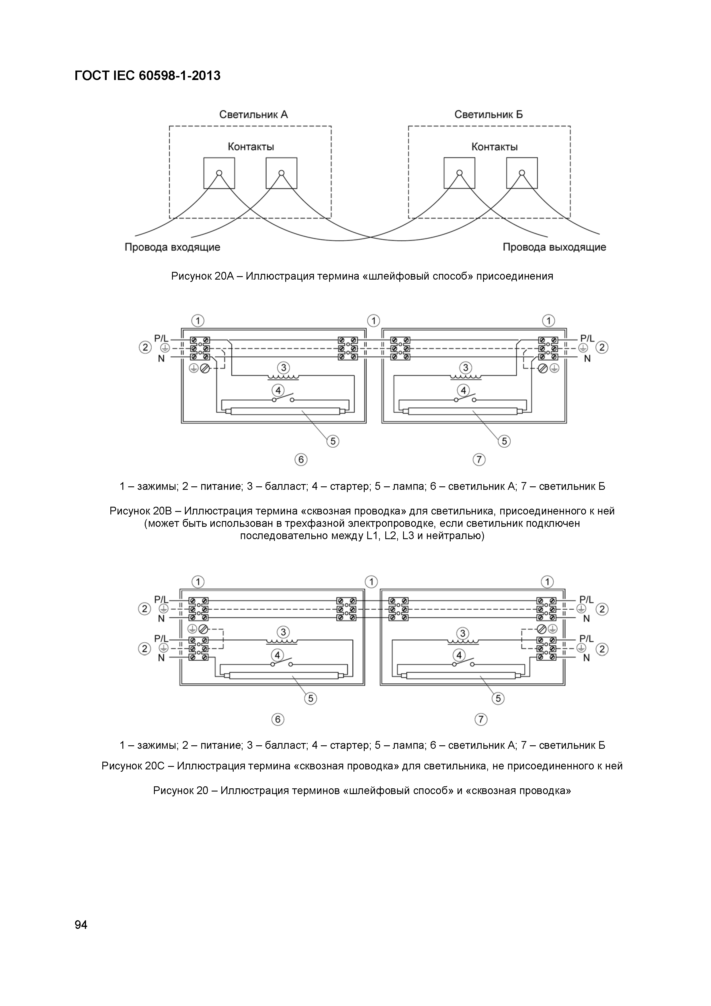 ГОСТ IEC 60598-1-2013