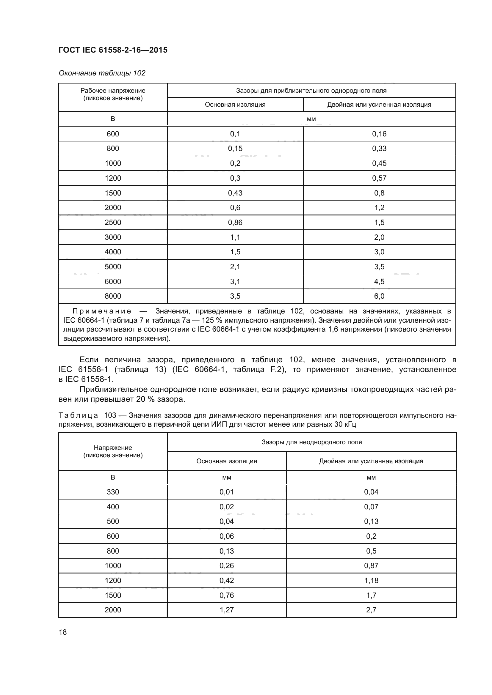 ГОСТ IEC 61558-2-16-2015