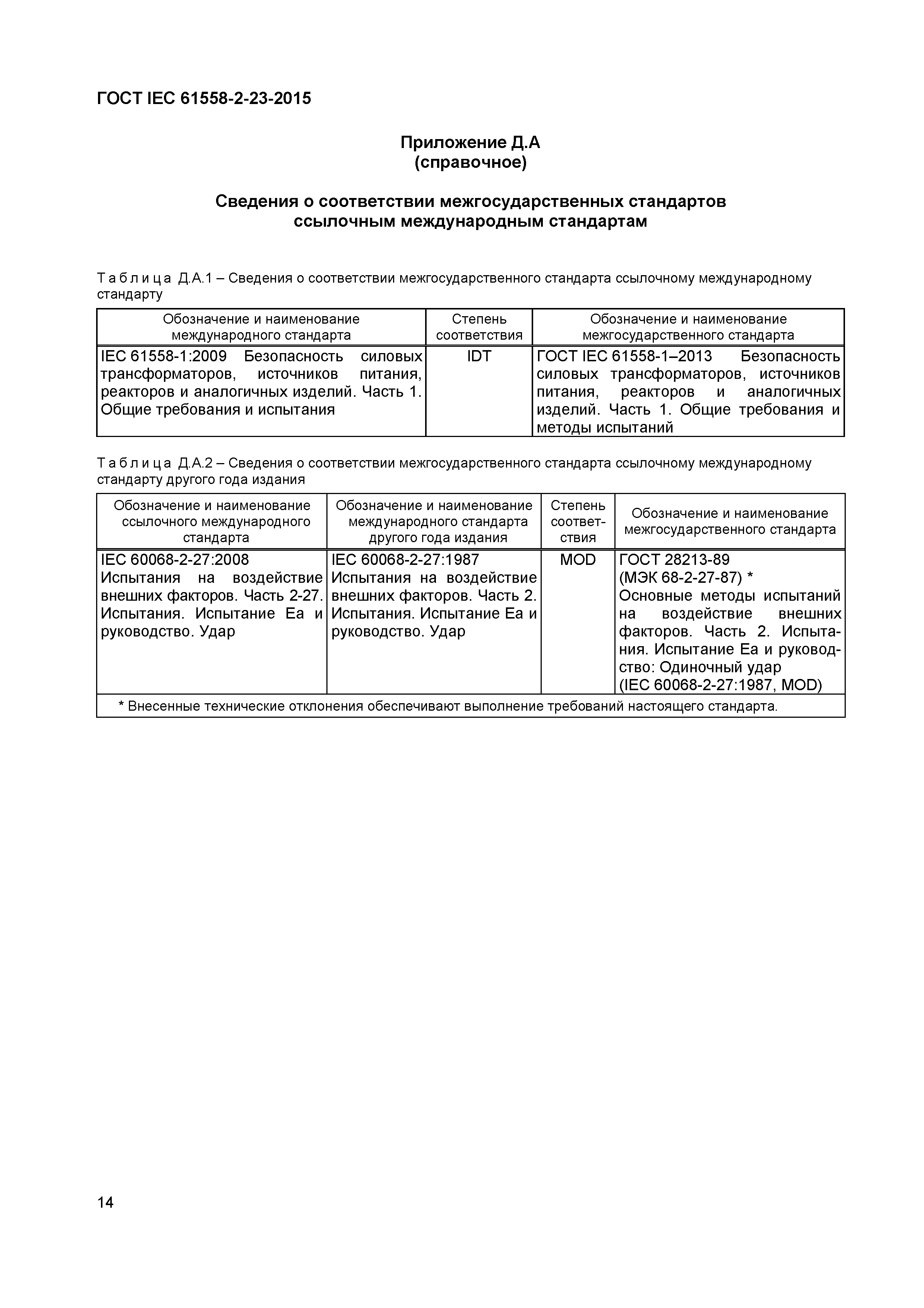 ГОСТ IEC 61558-2-23-2015