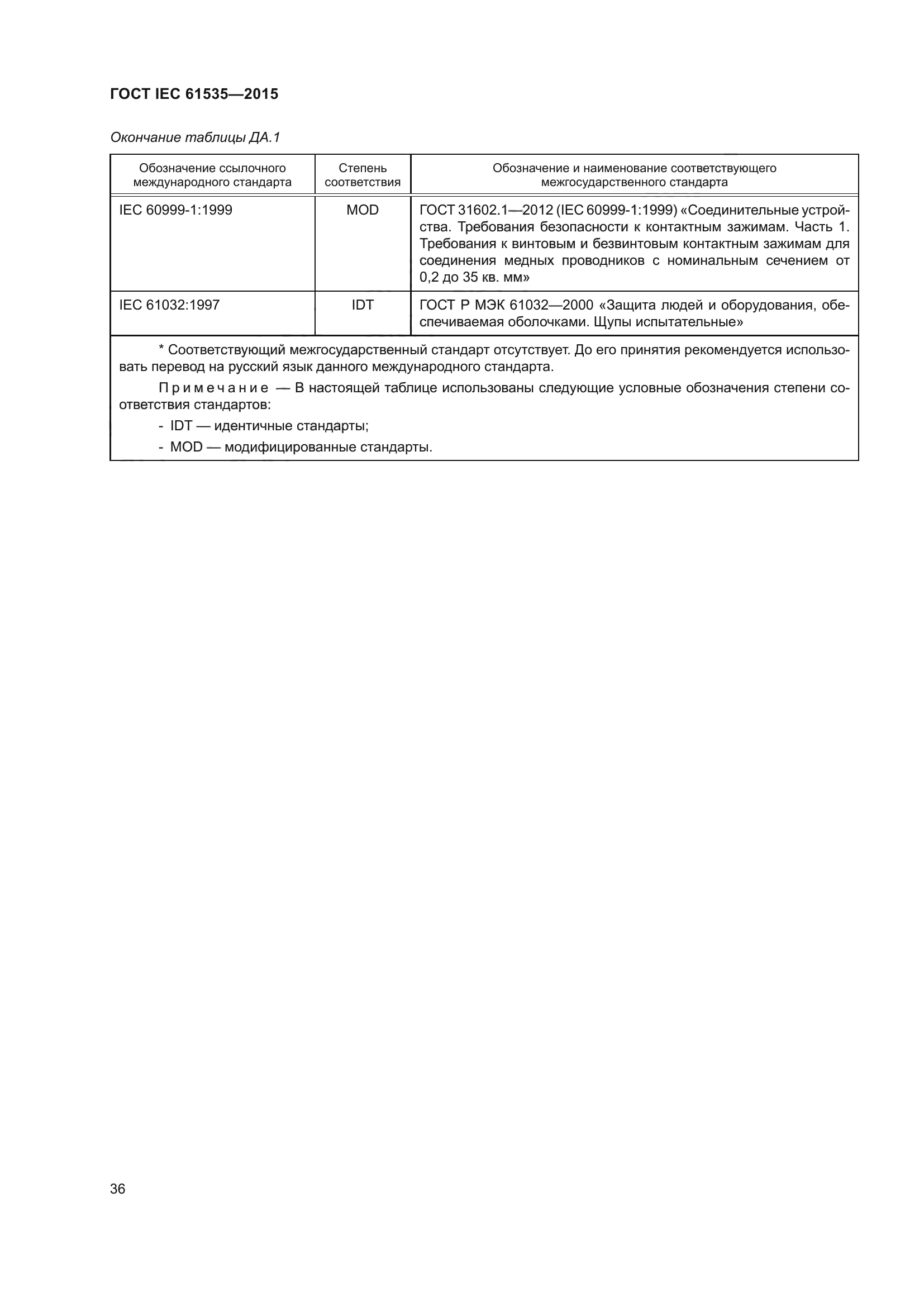 ГОСТ IEC 61535-2015