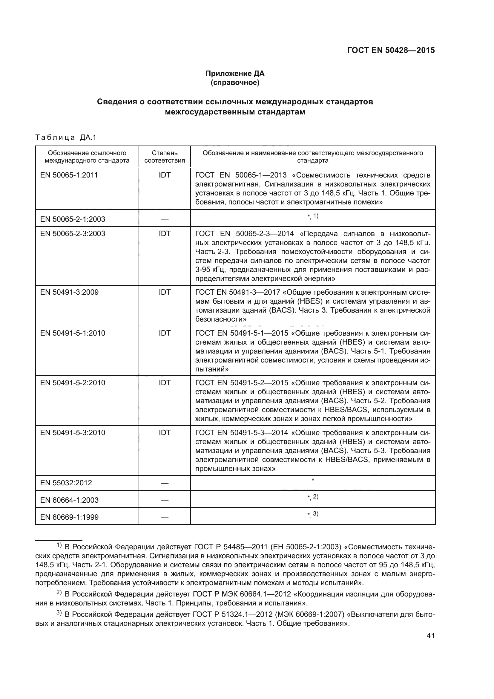 ГОСТ EN 50428-2015