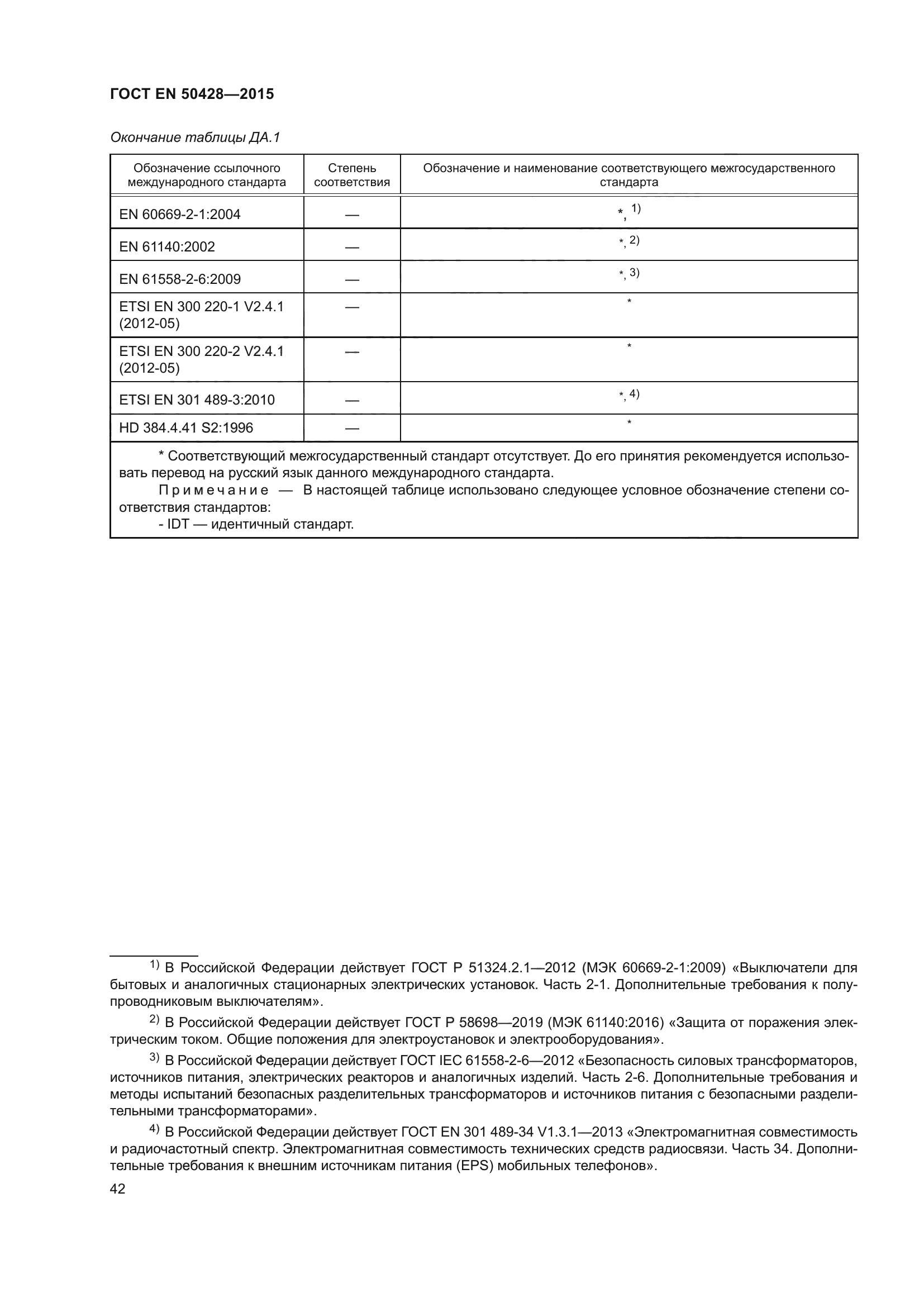 ГОСТ EN 50428-2015