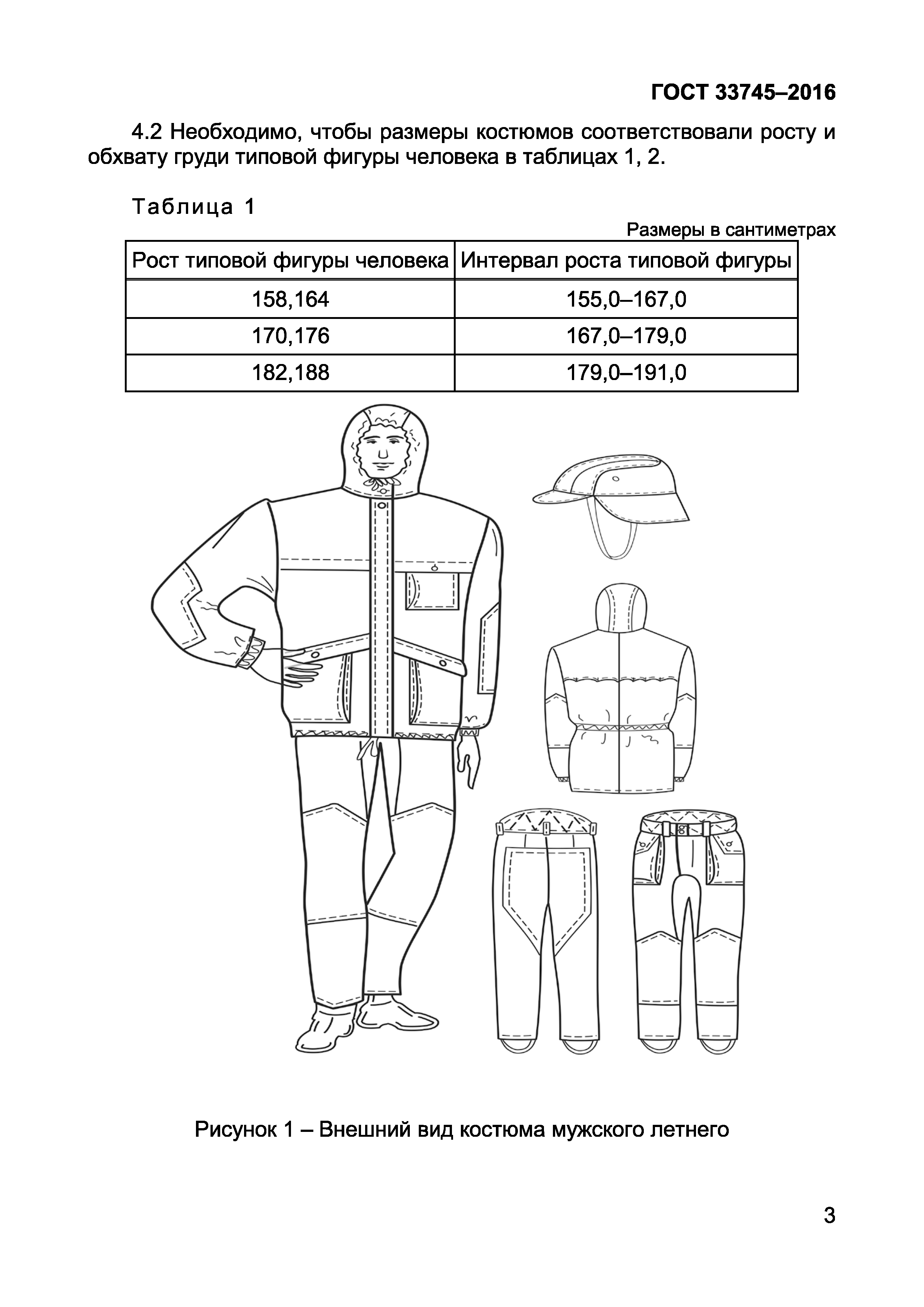 ГОСТ 33745-2016