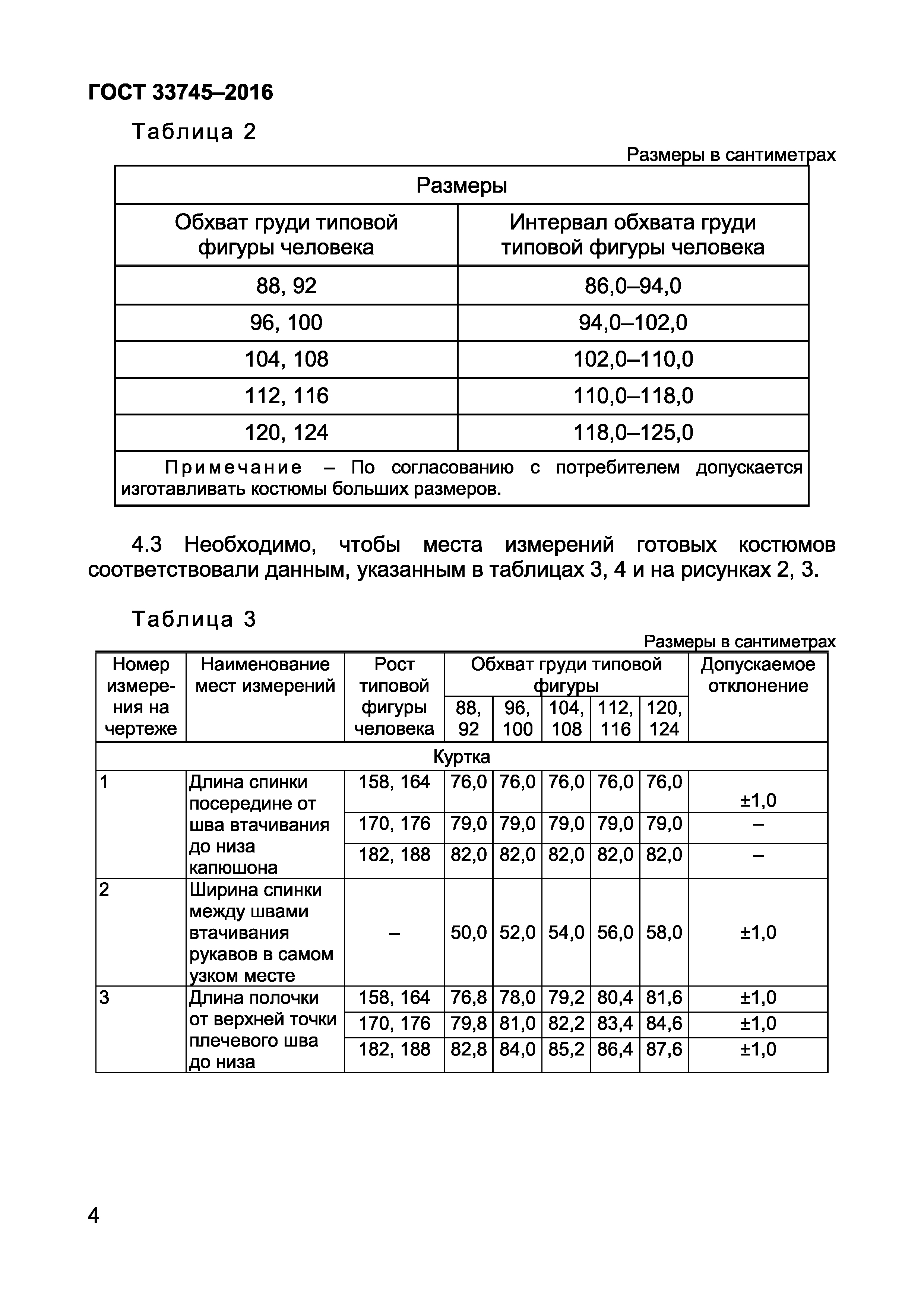 ГОСТ 33745-2016