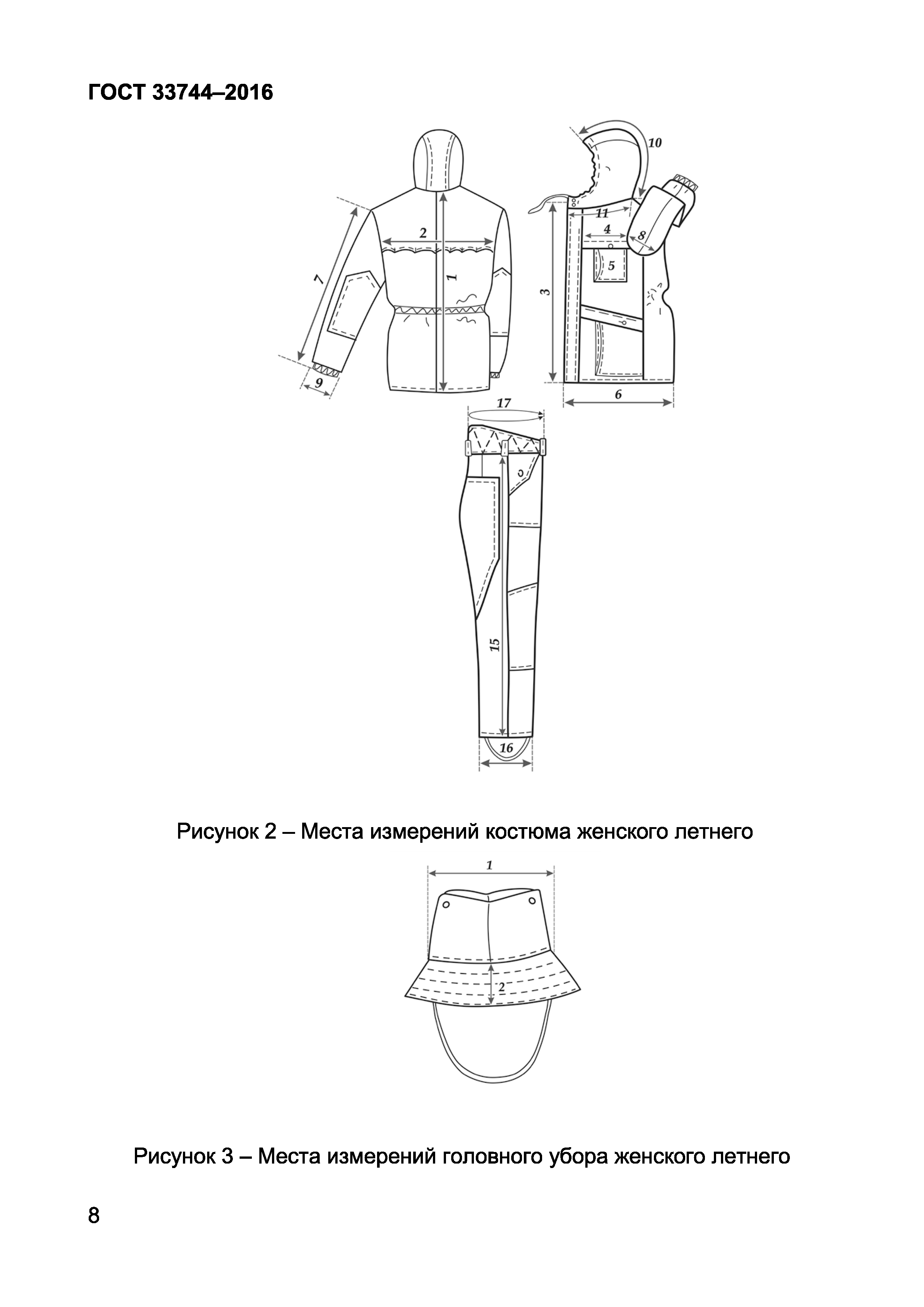 ГОСТ 33744-2016