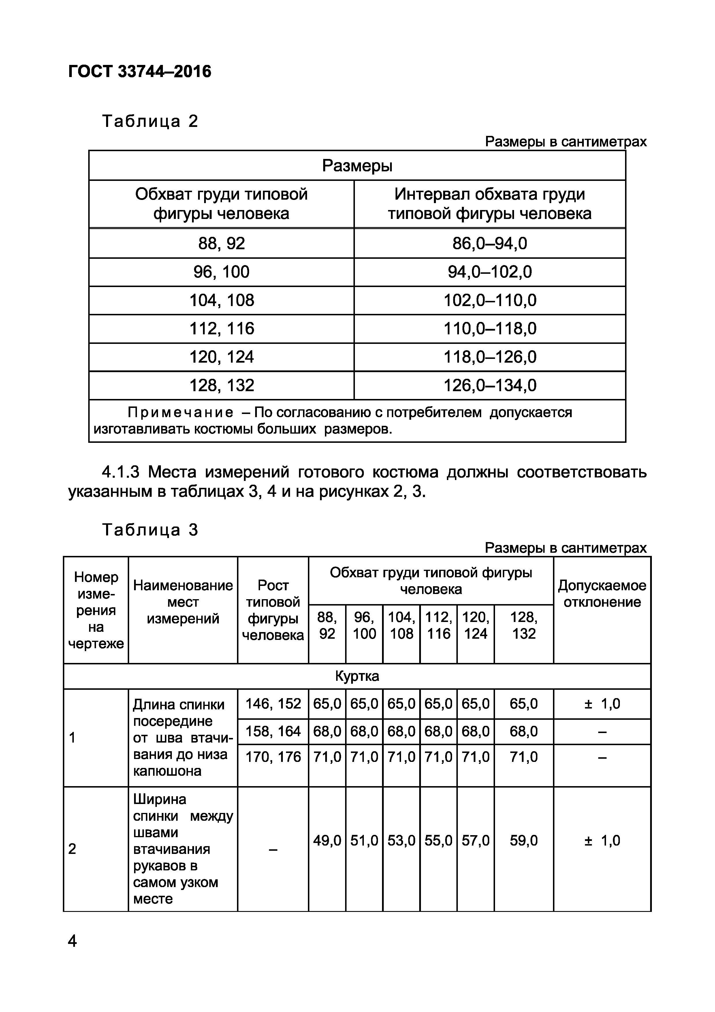 ГОСТ 33744-2016