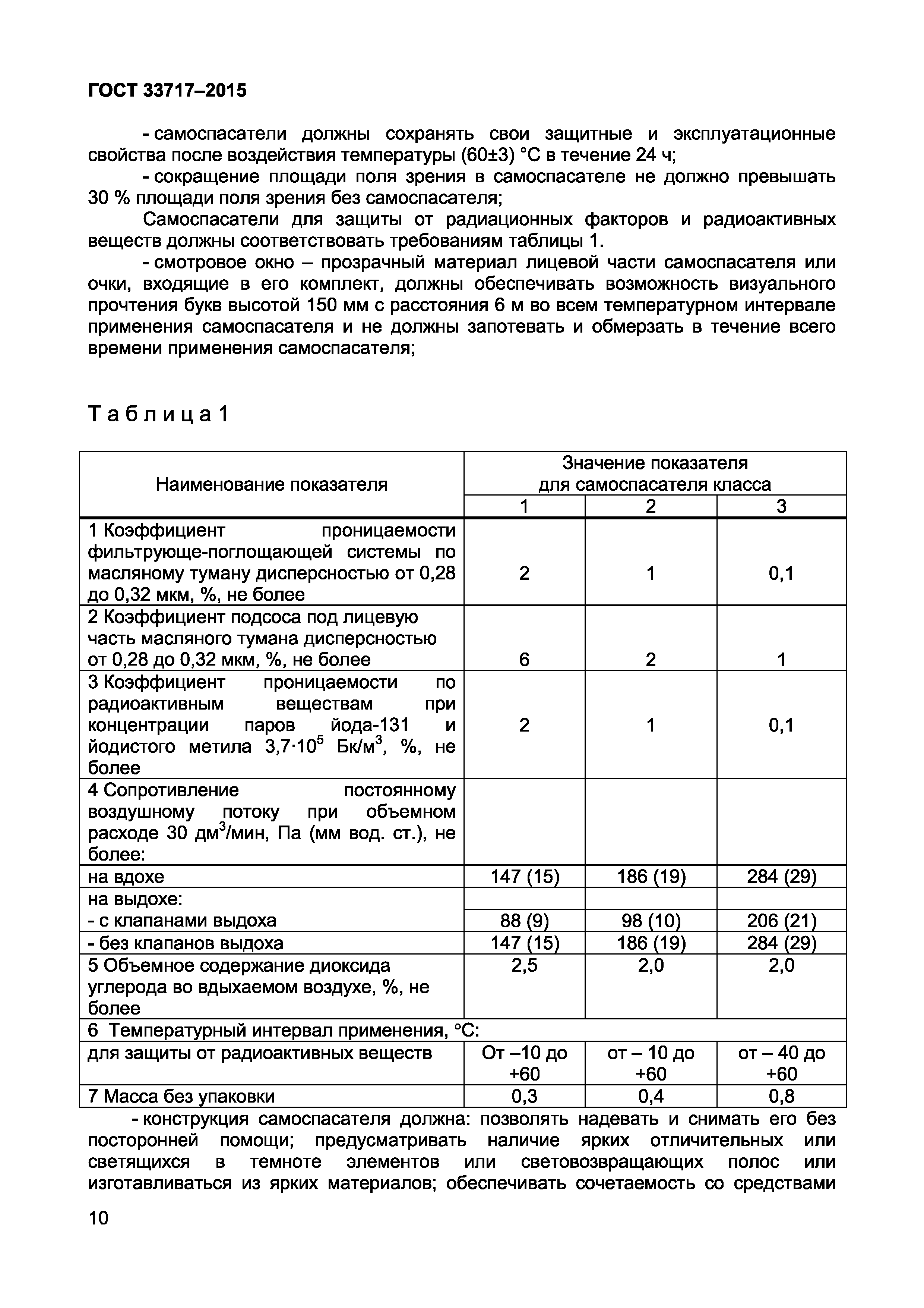 ГОСТ 33717-2015