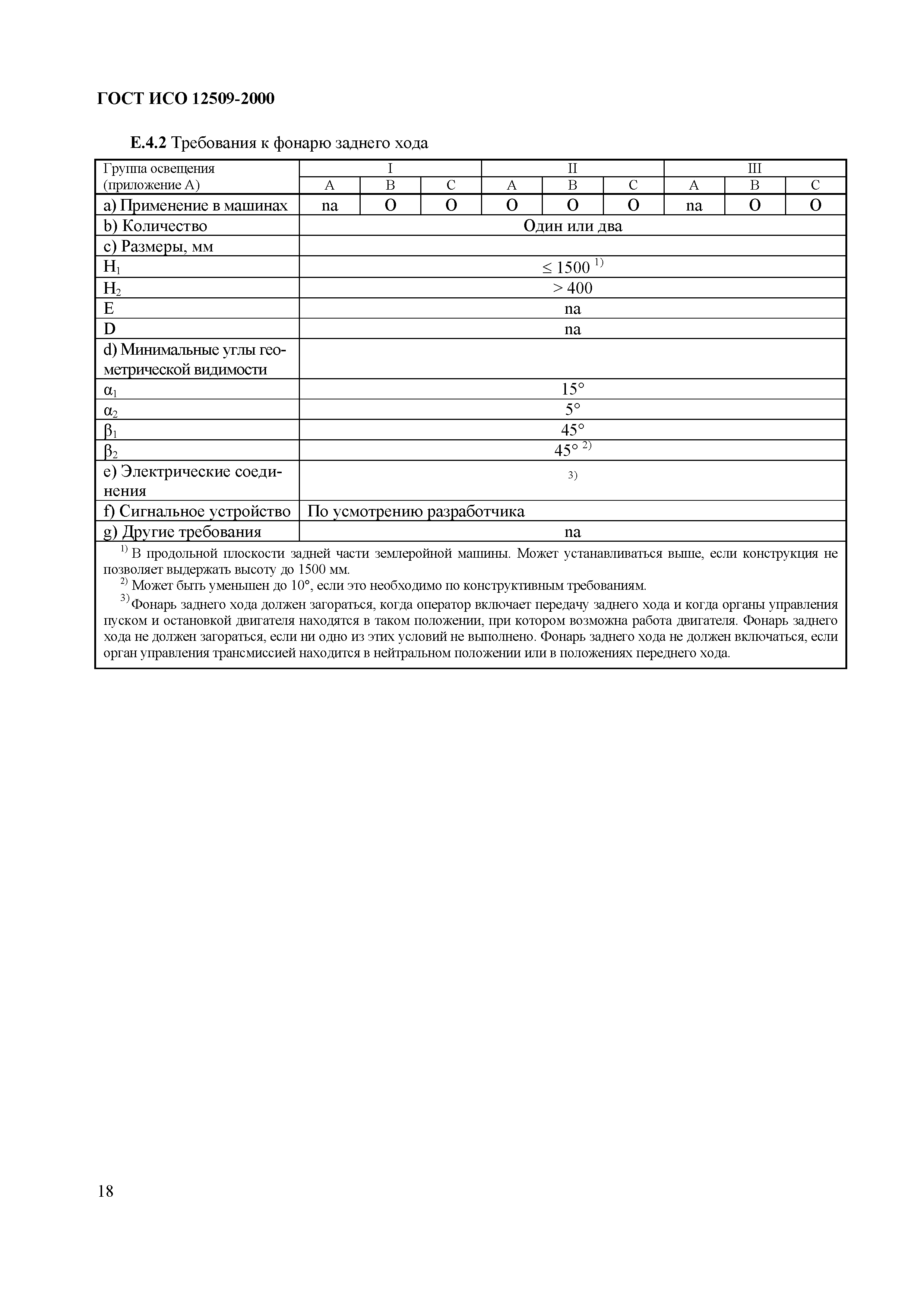 ГОСТ ИСО 12509-2000