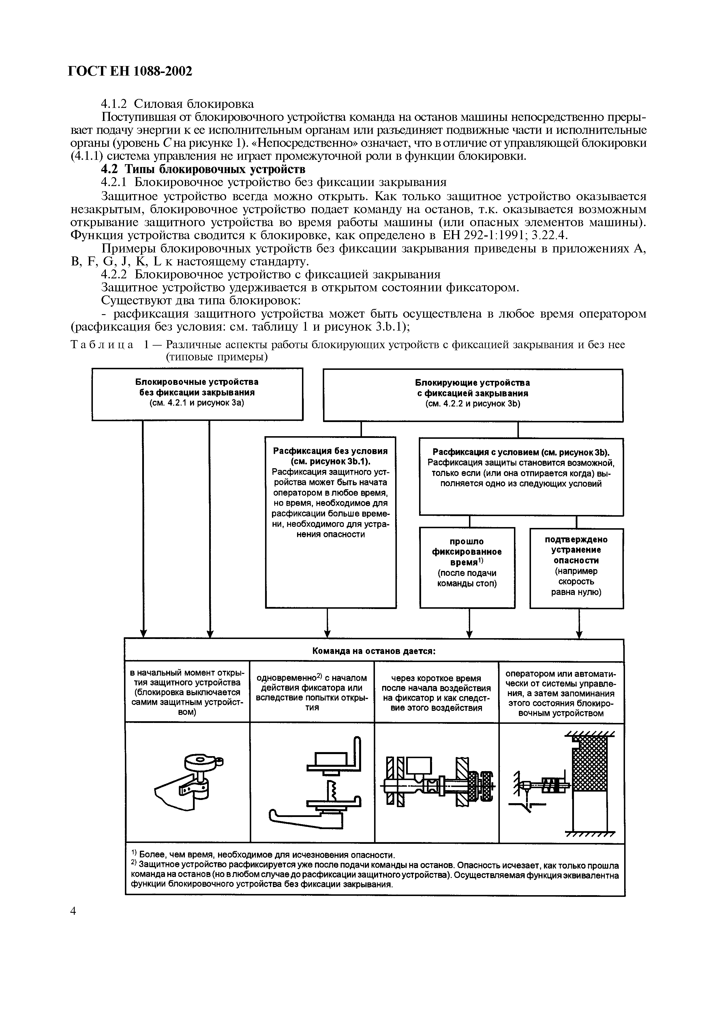 ГОСТ ЕН 1088-2002