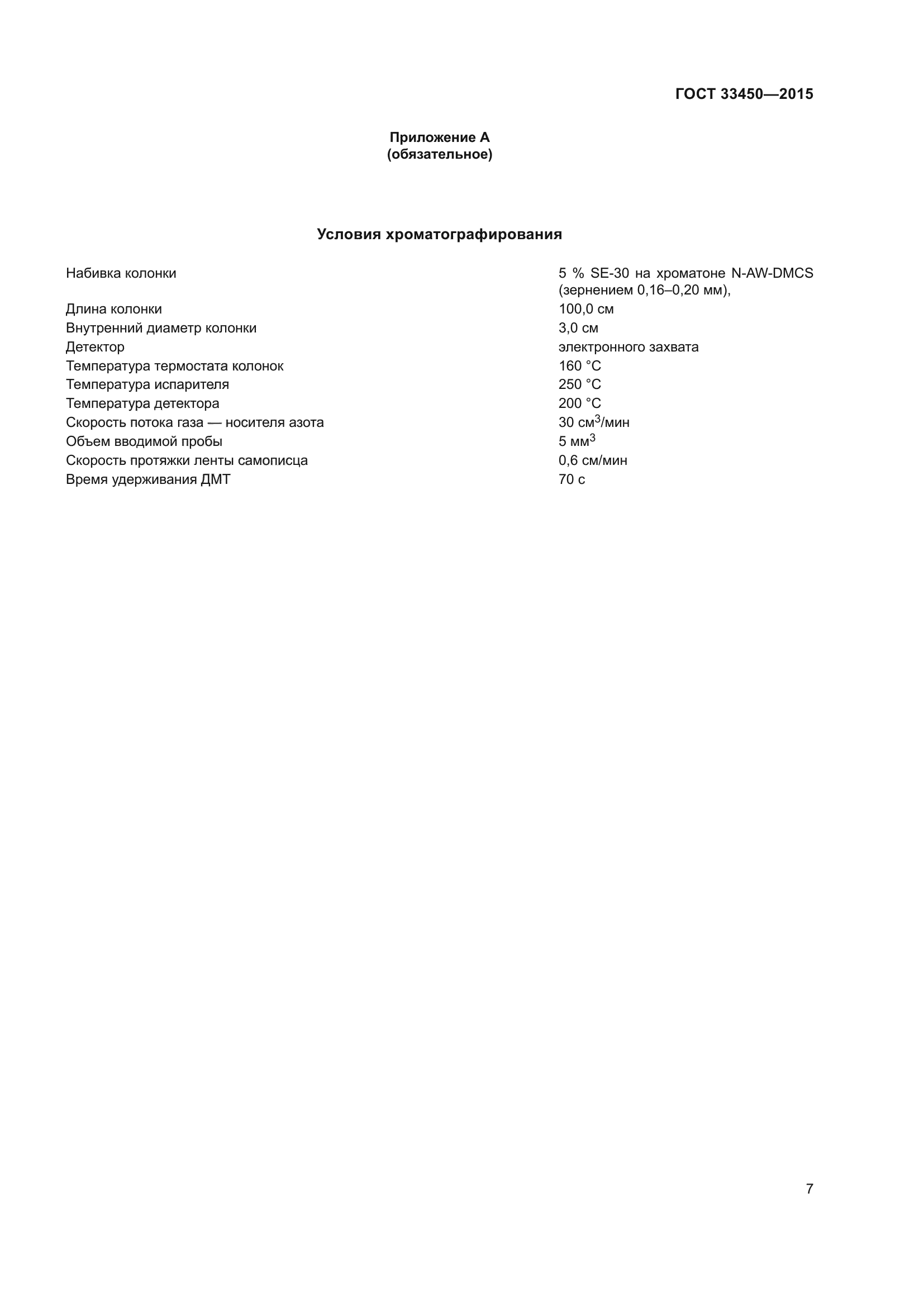 ГОСТ 33450-2015