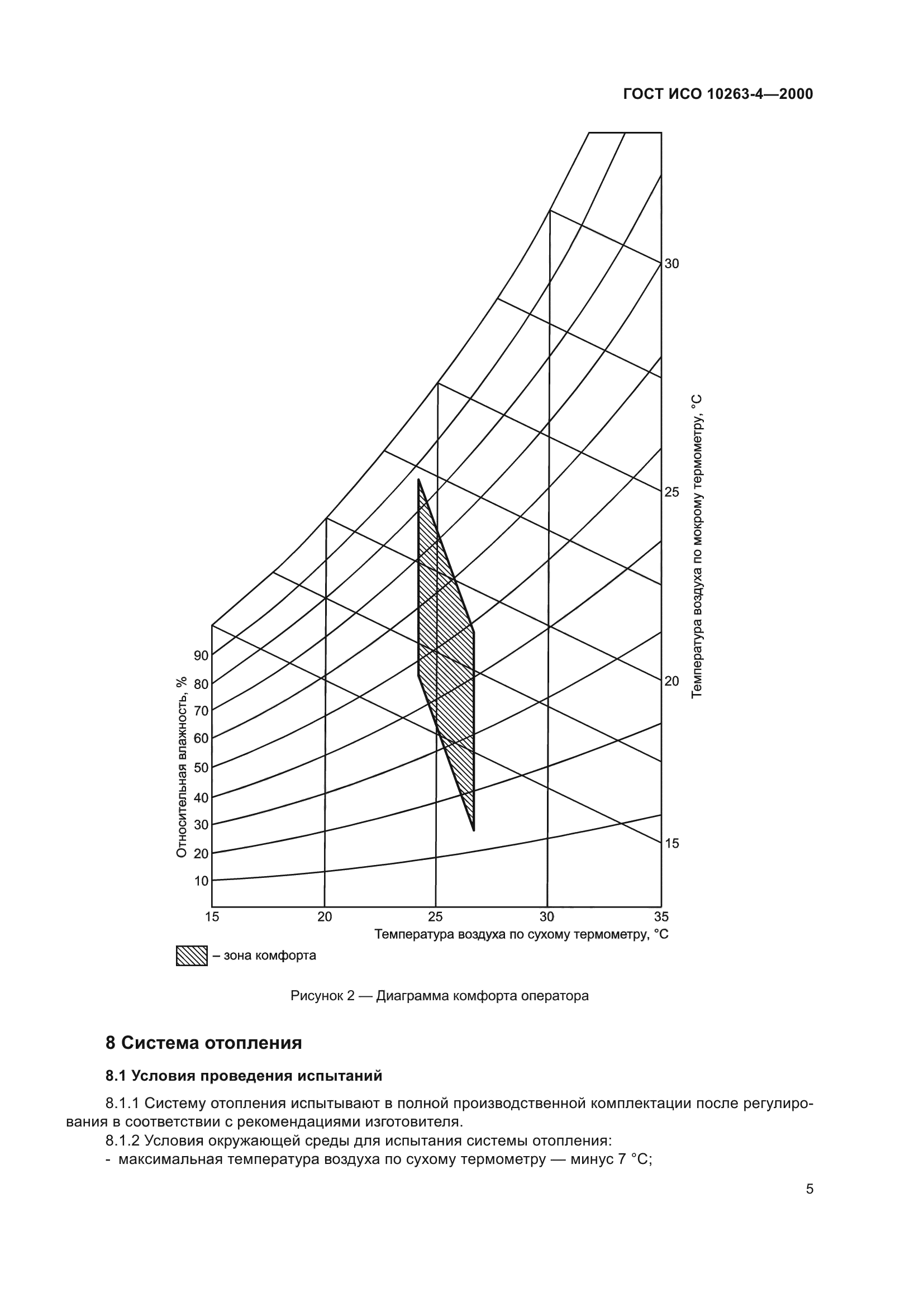 ГОСТ ИСО 10263-4-2000