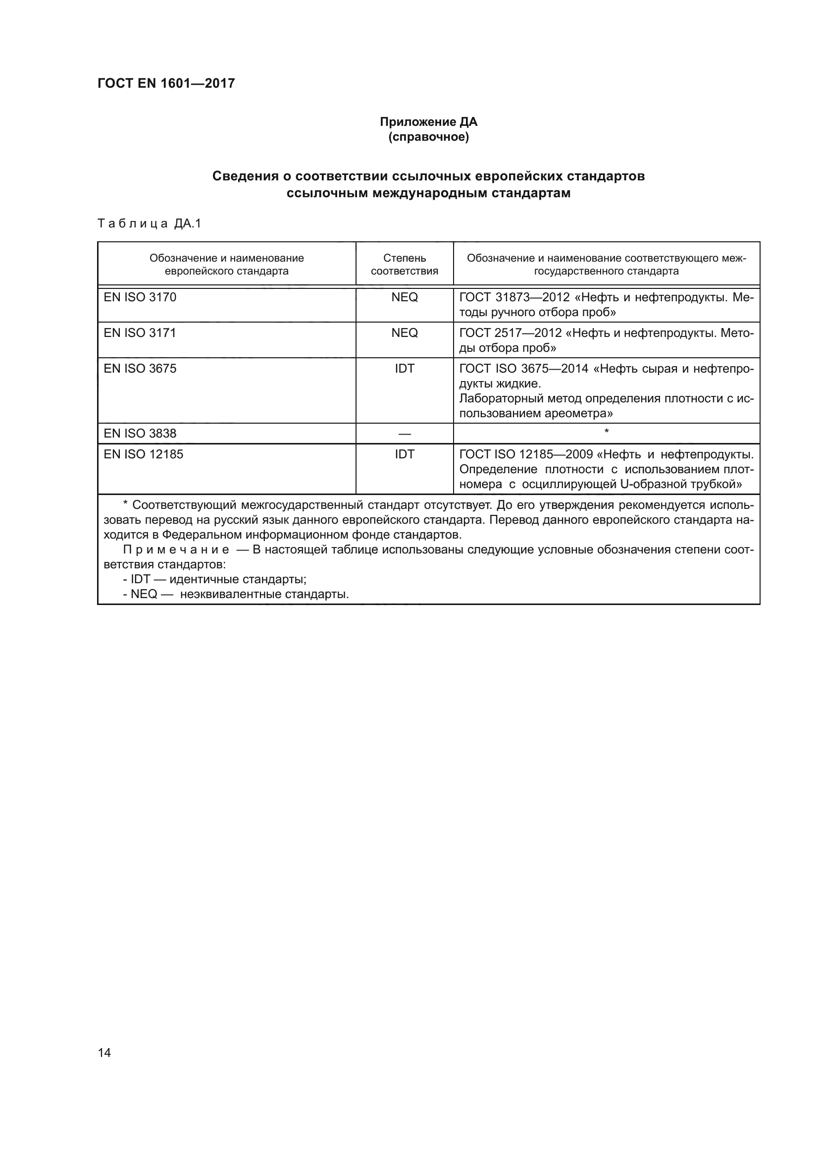 ГОСТ EN 1601-2017