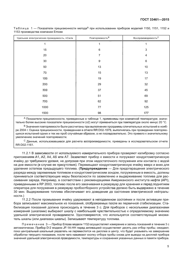 ГОСТ 33461-2015