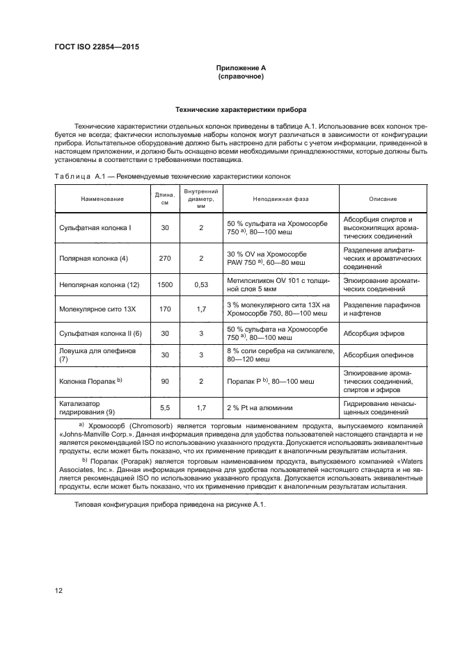 ГОСТ ISO 22854-2015